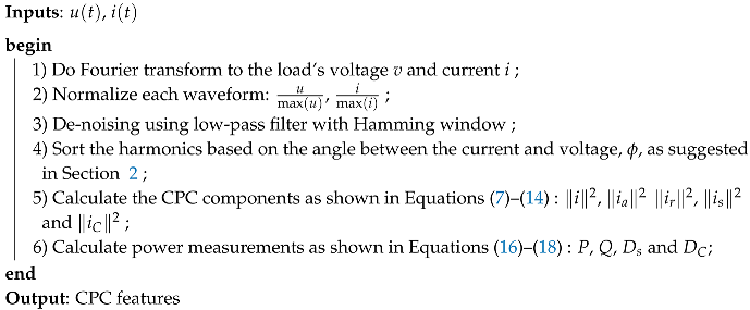 Energies 12 04137 i001