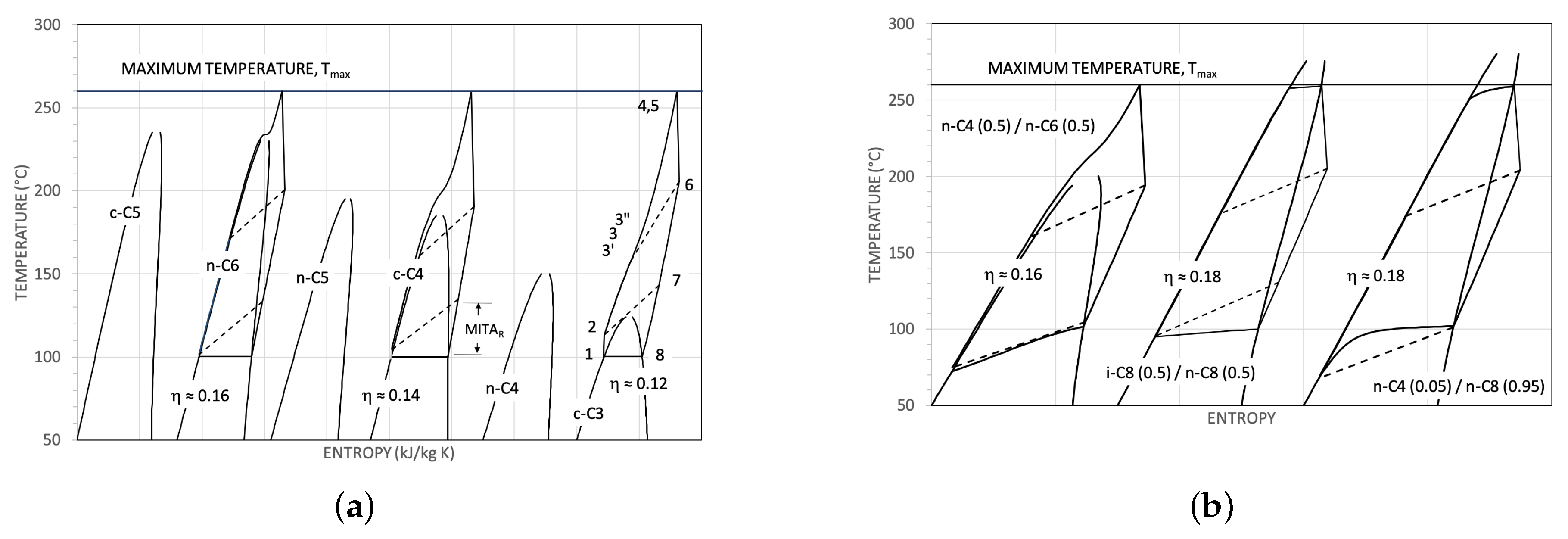 Energies 12 04140 g007