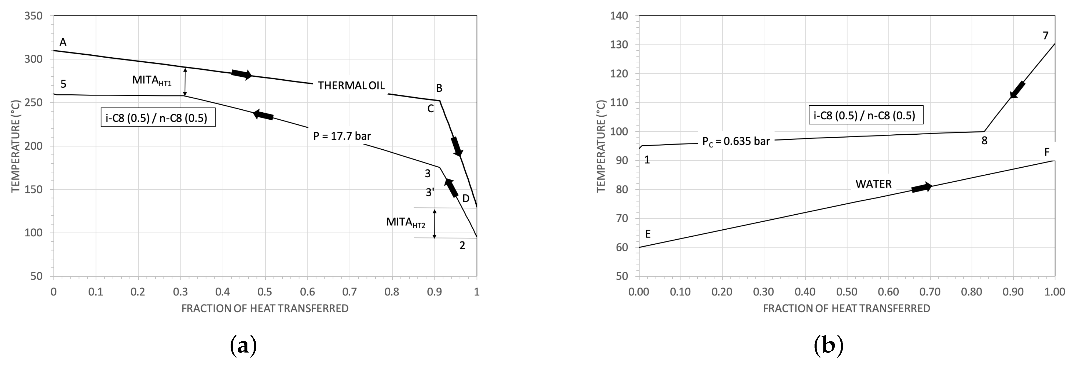 Energies 12 04140 g009