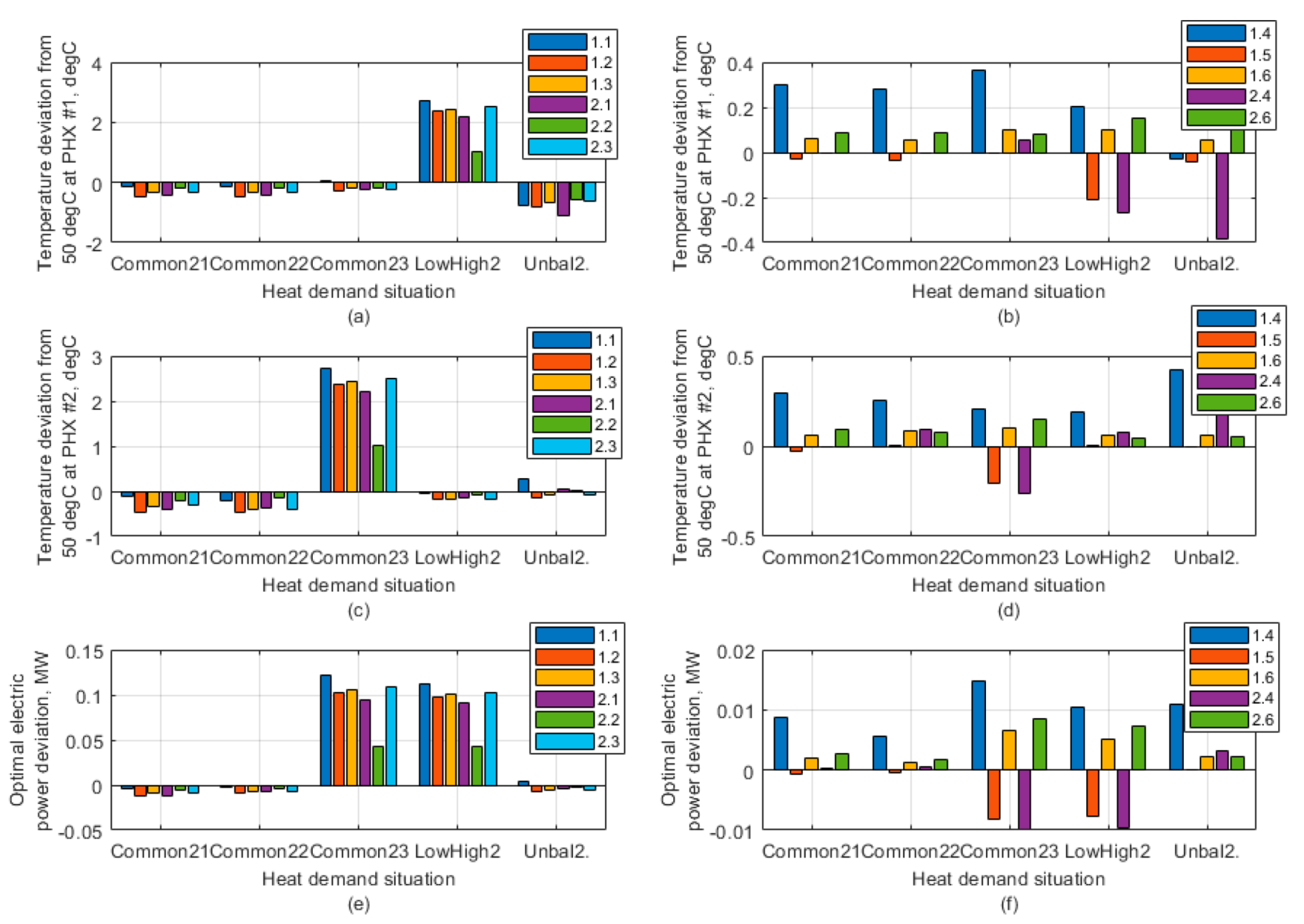 Energies 12 04141 g015 550