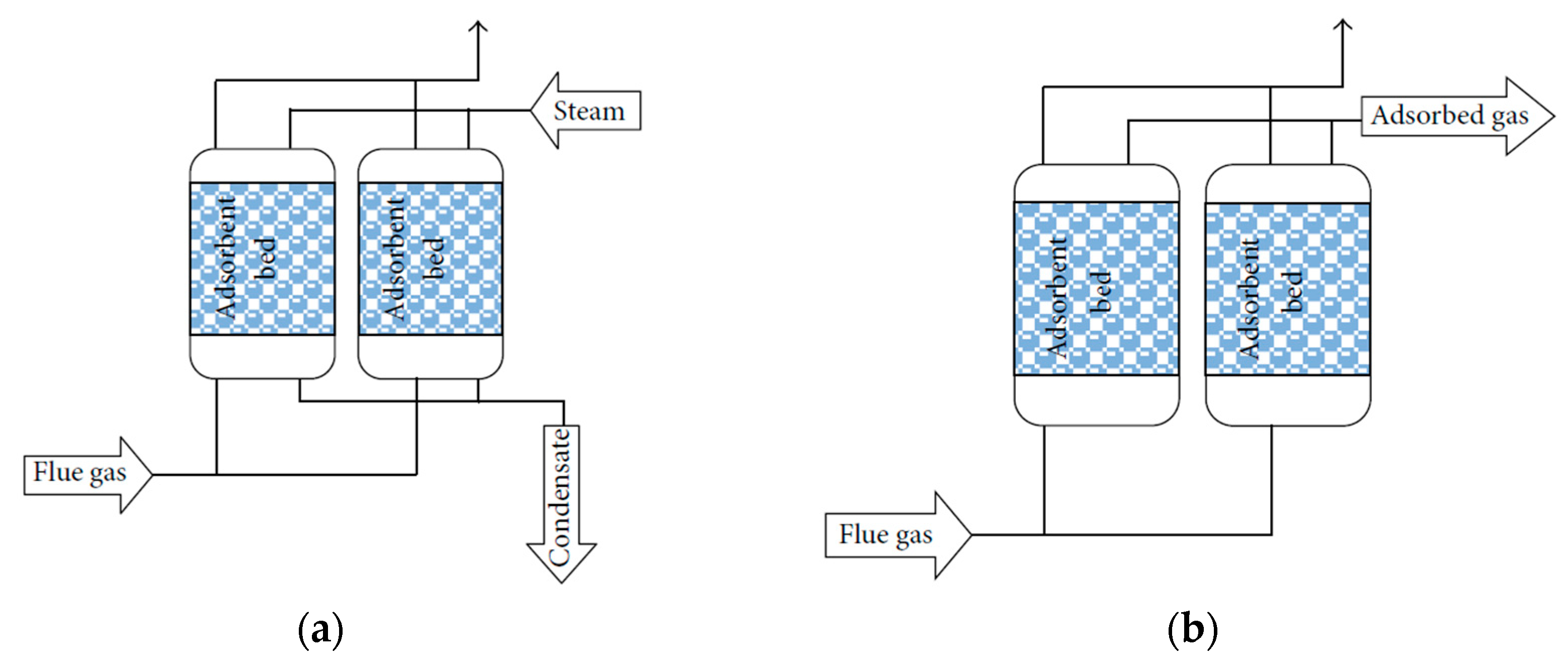 Energies 12 04143 g008a Energies 12 04143 g008a