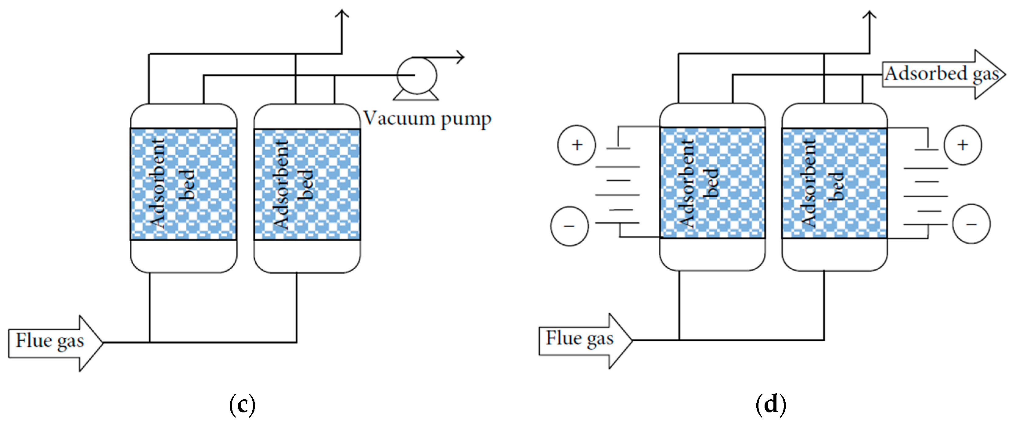 Energies 12 04143 g008b Energies 12 04143 g008b