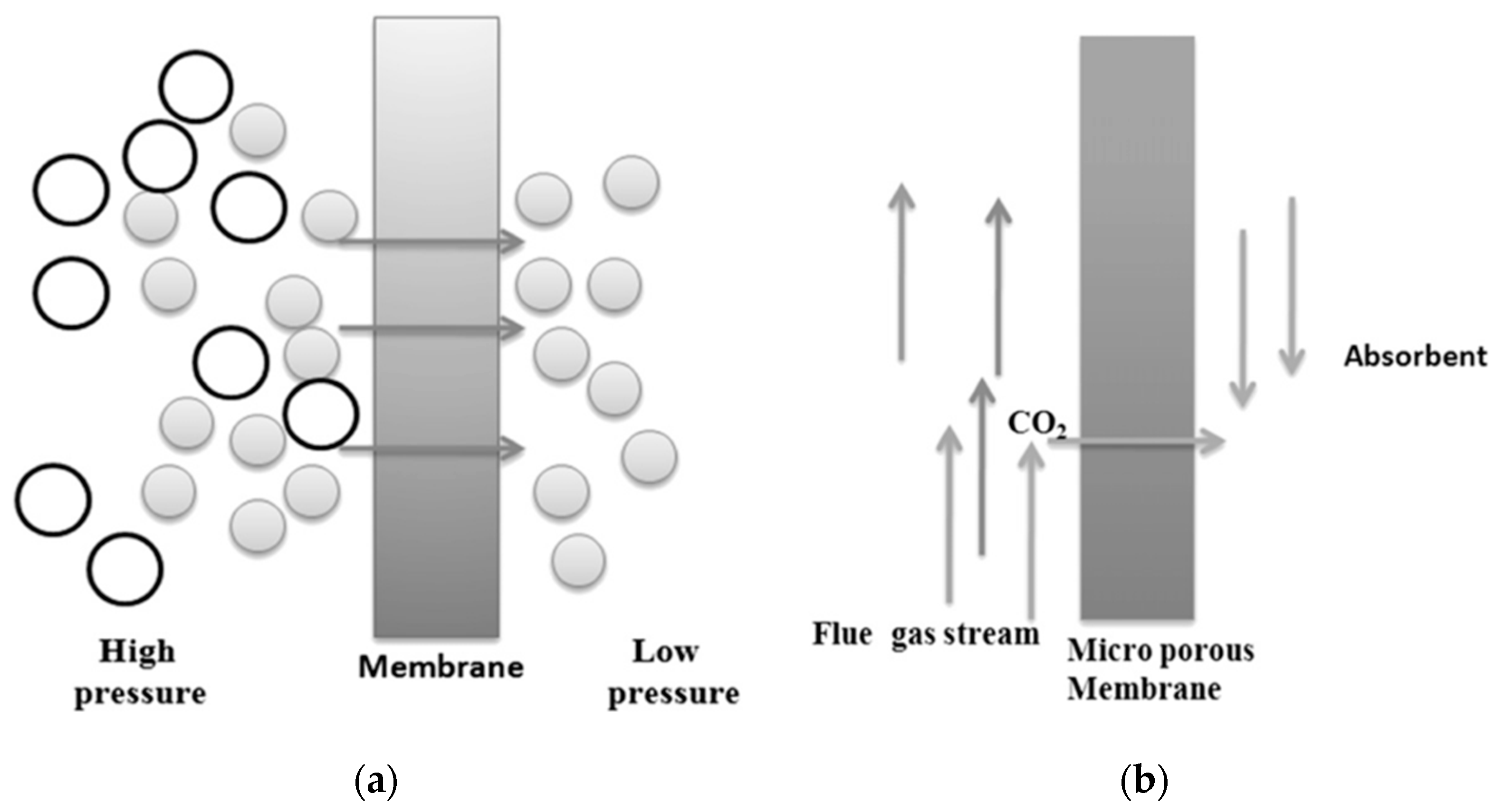 Energies 12 04143 g009 Energies 12 04143 g009