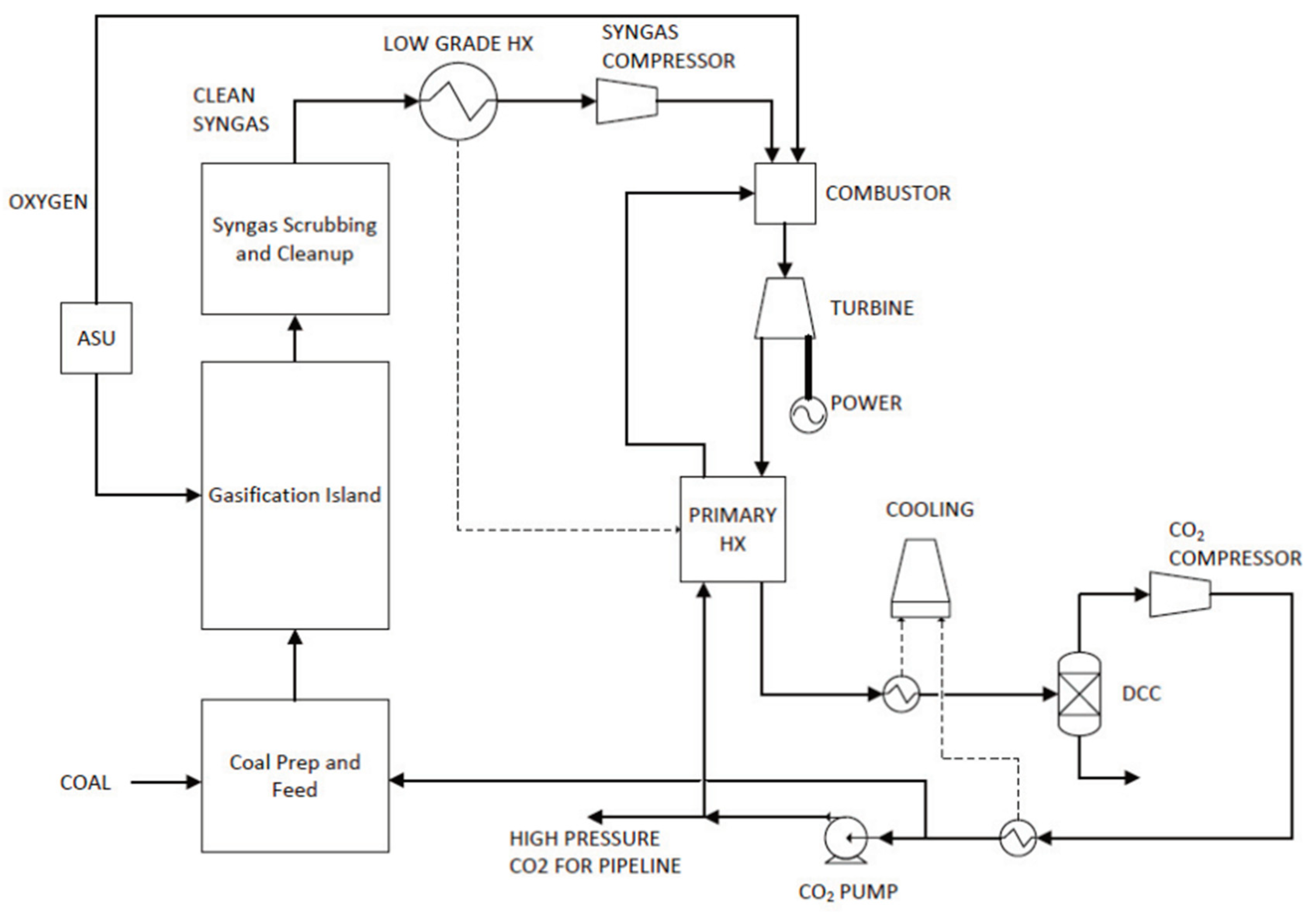 Energies 12 04143 g013 Energies 12 04143 g013