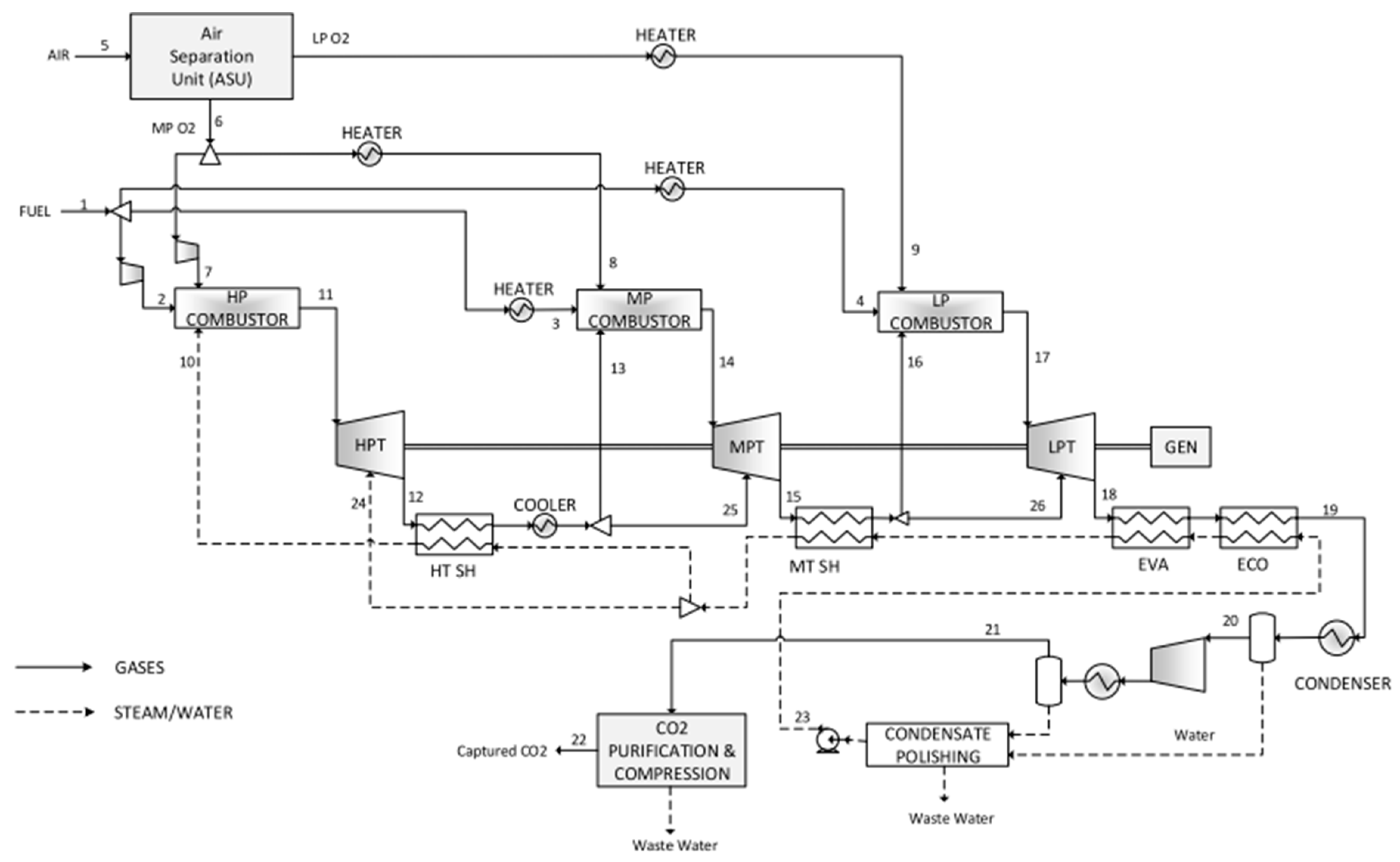 Energies 12 04143 g016 Energies 12 04143 g016