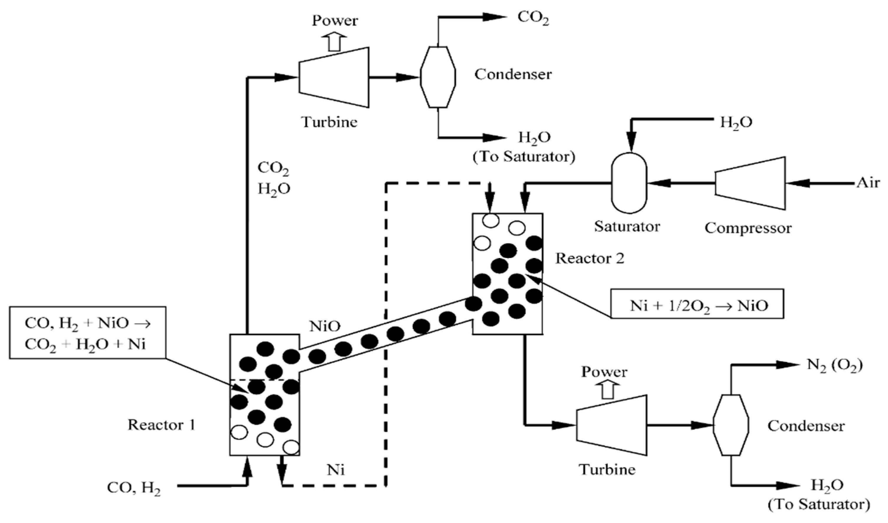 Energies 12 04143 g018 Energies 12 04143 g018