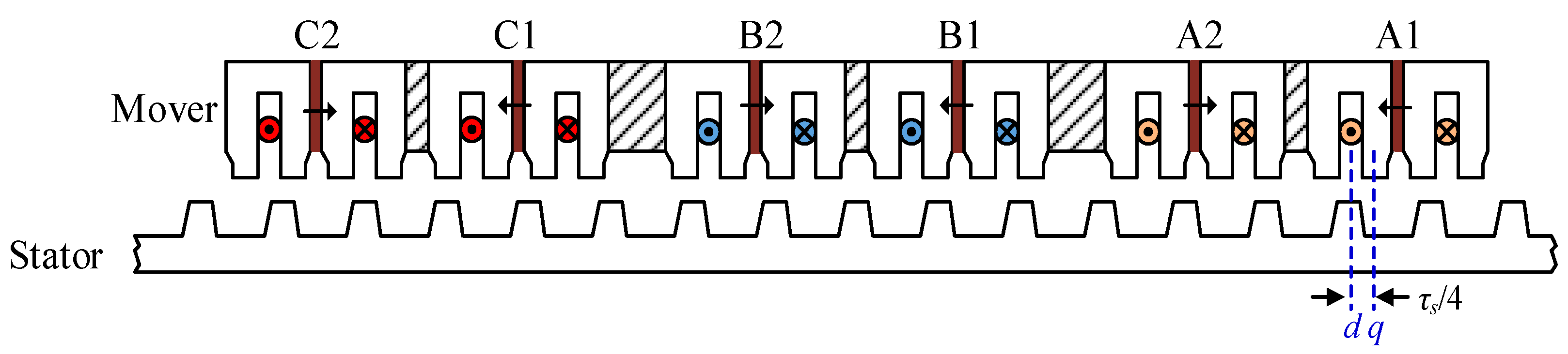 Energies 12 04144 g001 550