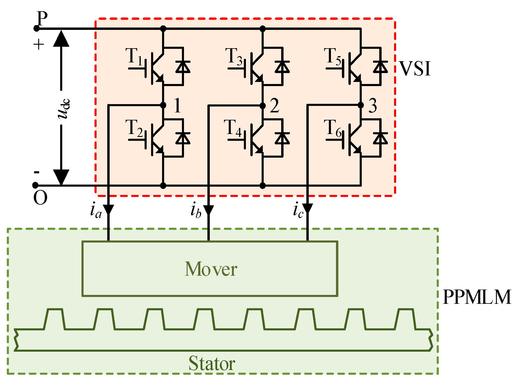 Energies 12 04144 g002 550