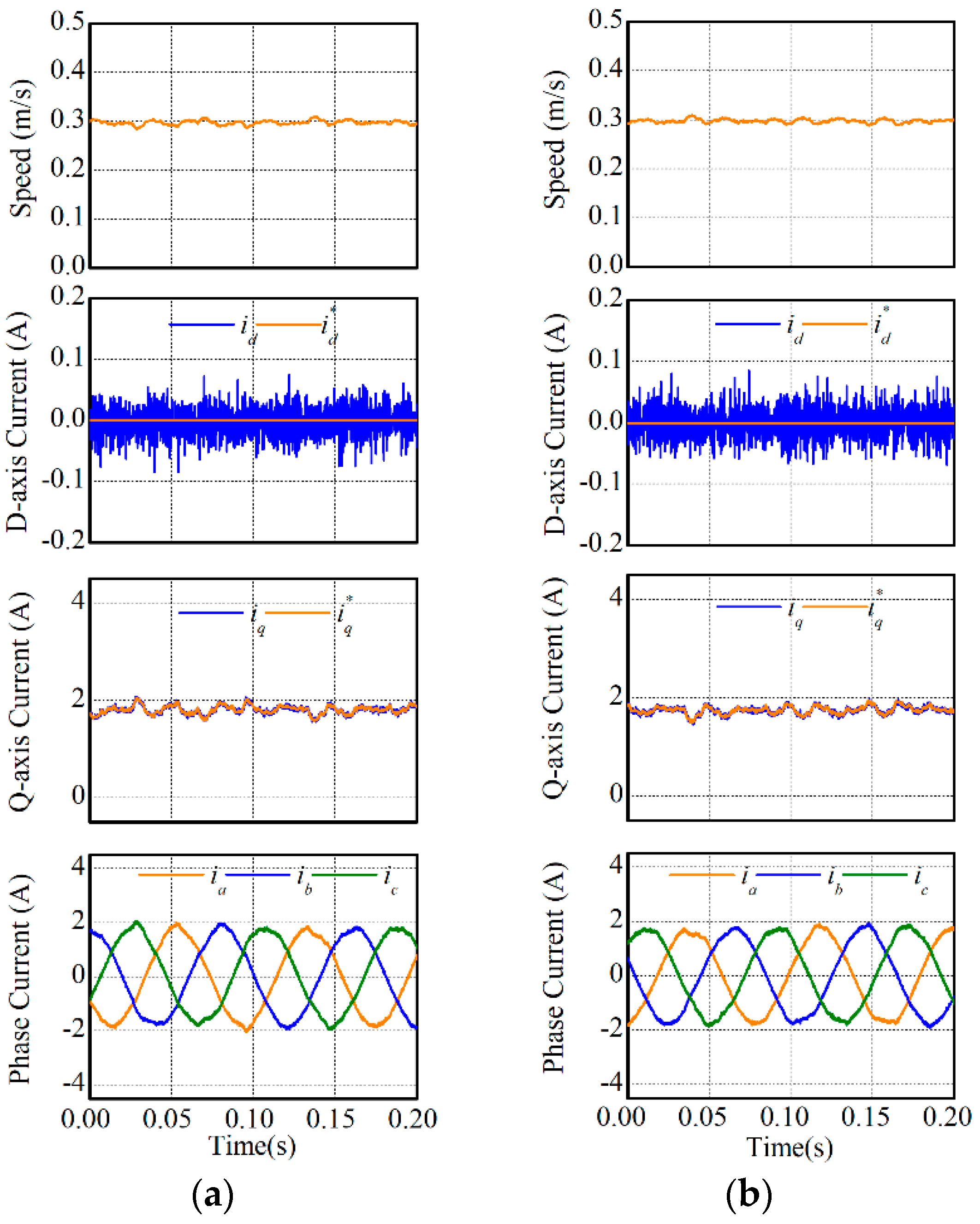 Energies 12 04144 g007 550