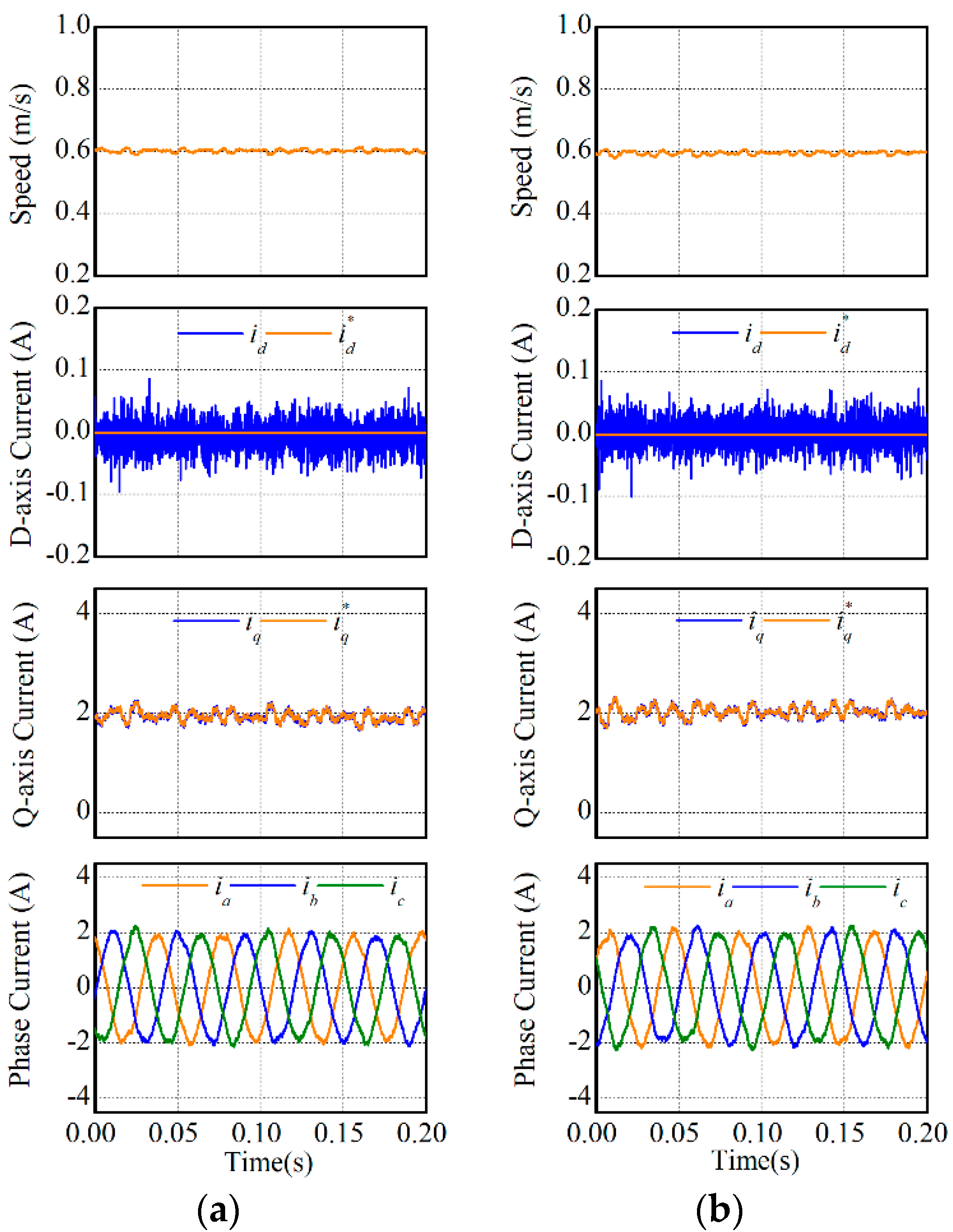 Energies 12 04144 g008 550