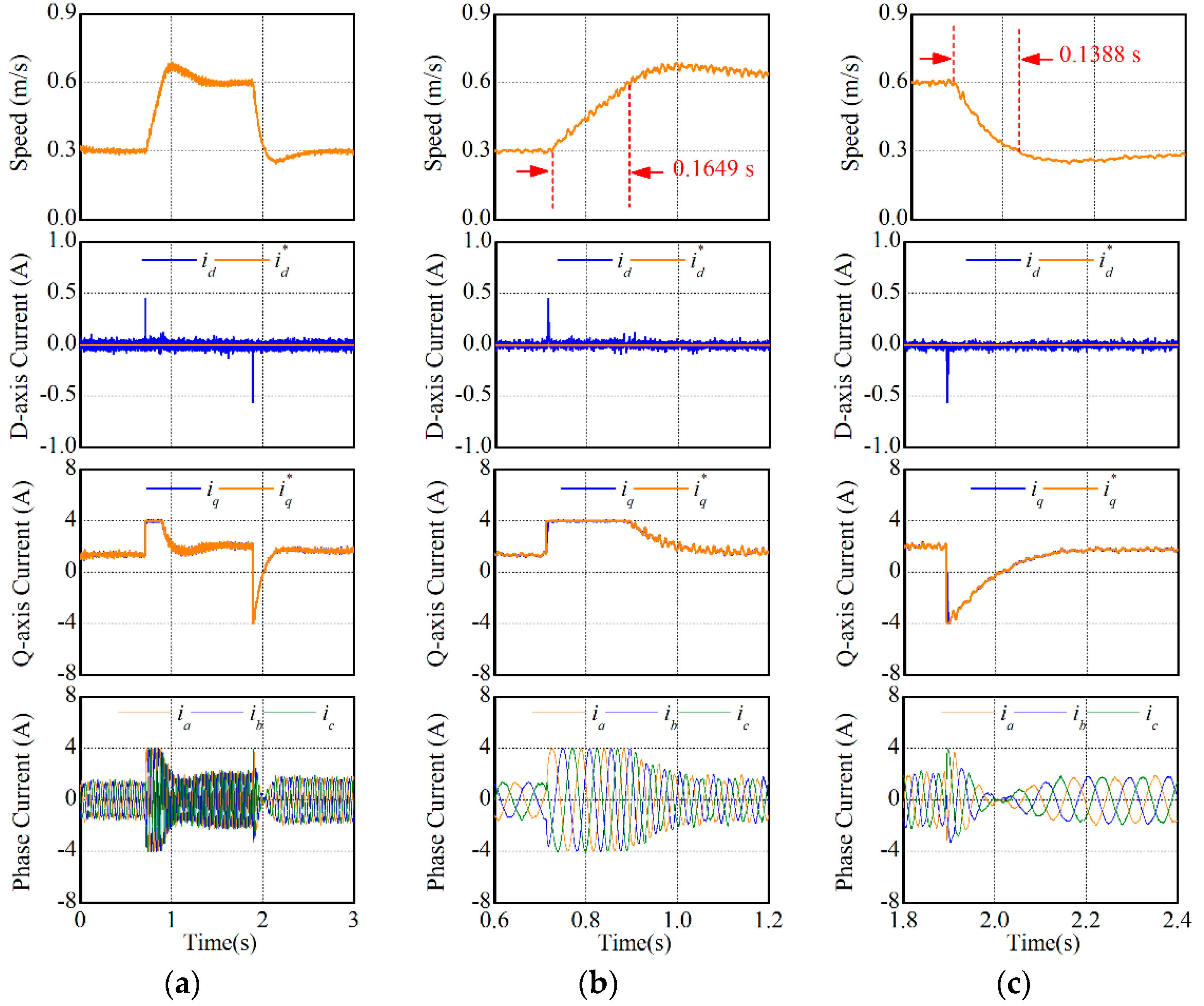 Energies 12 04144 g009 550