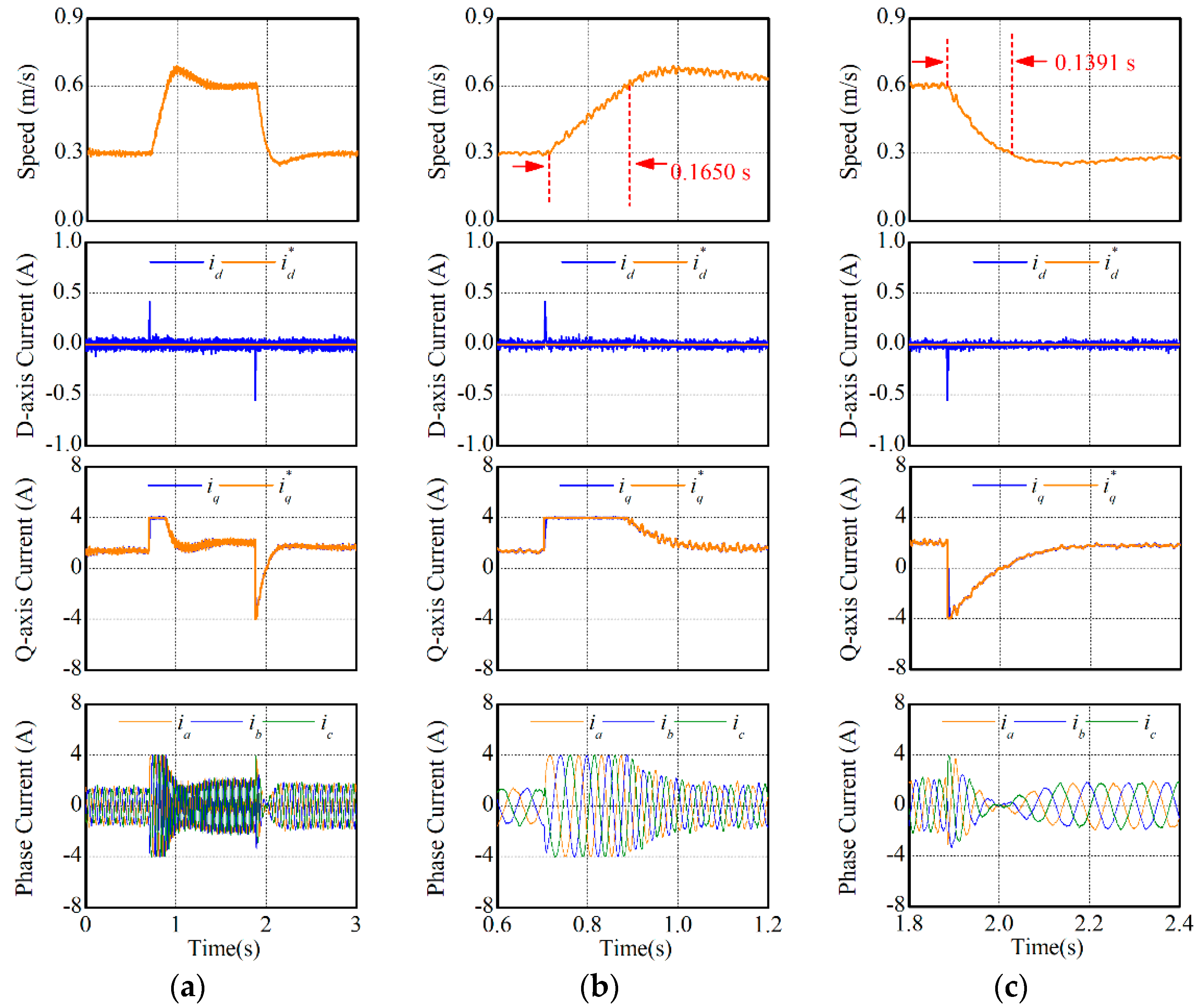Energies 12 04144 g010 550
