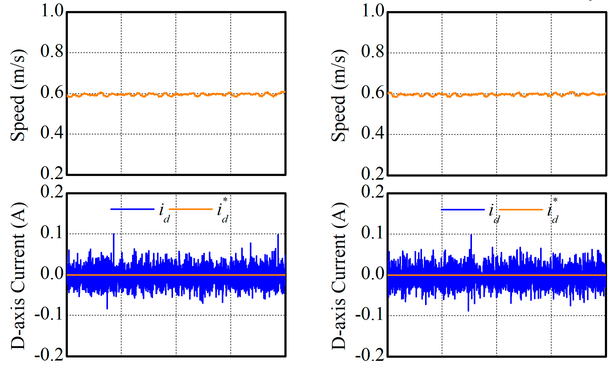 Energies 12 04144 g013a 550
