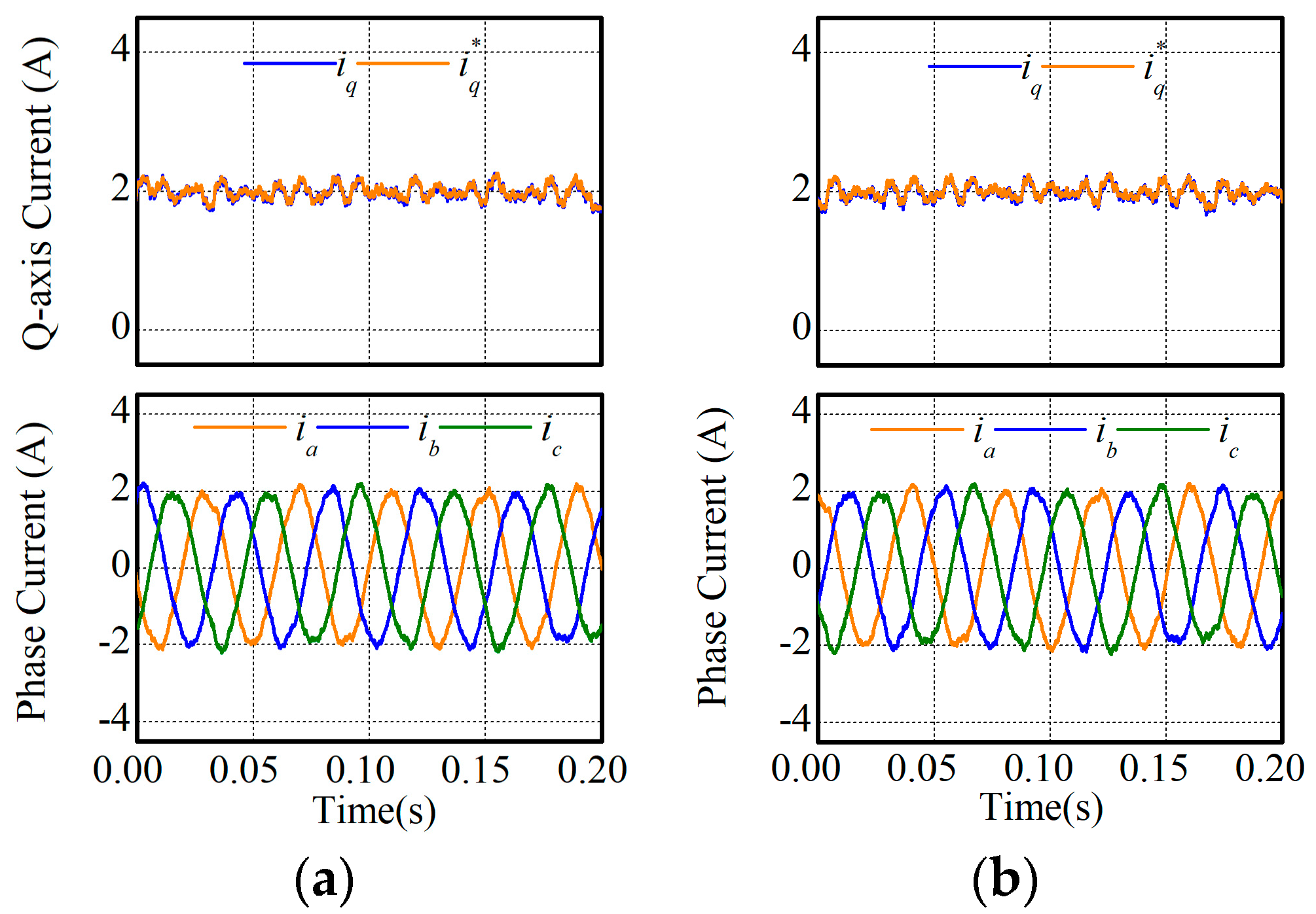 Energies 12 04144 g013b 550