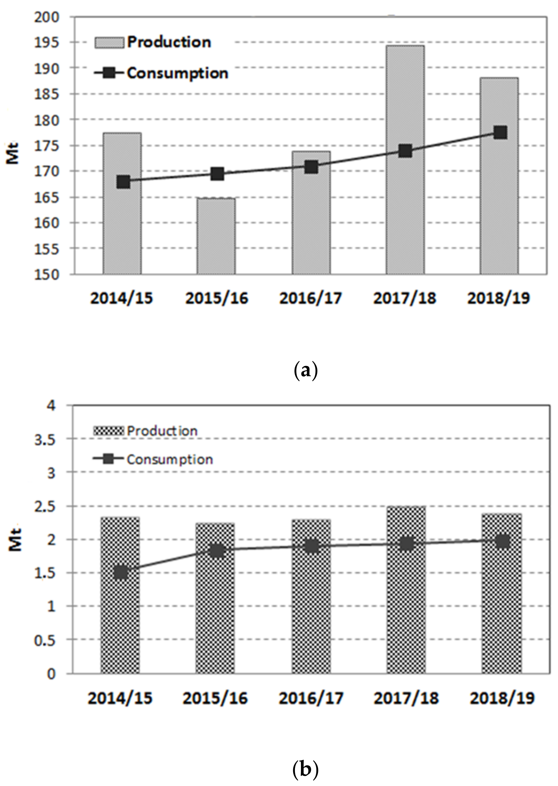 Energies 12 04145 g001
