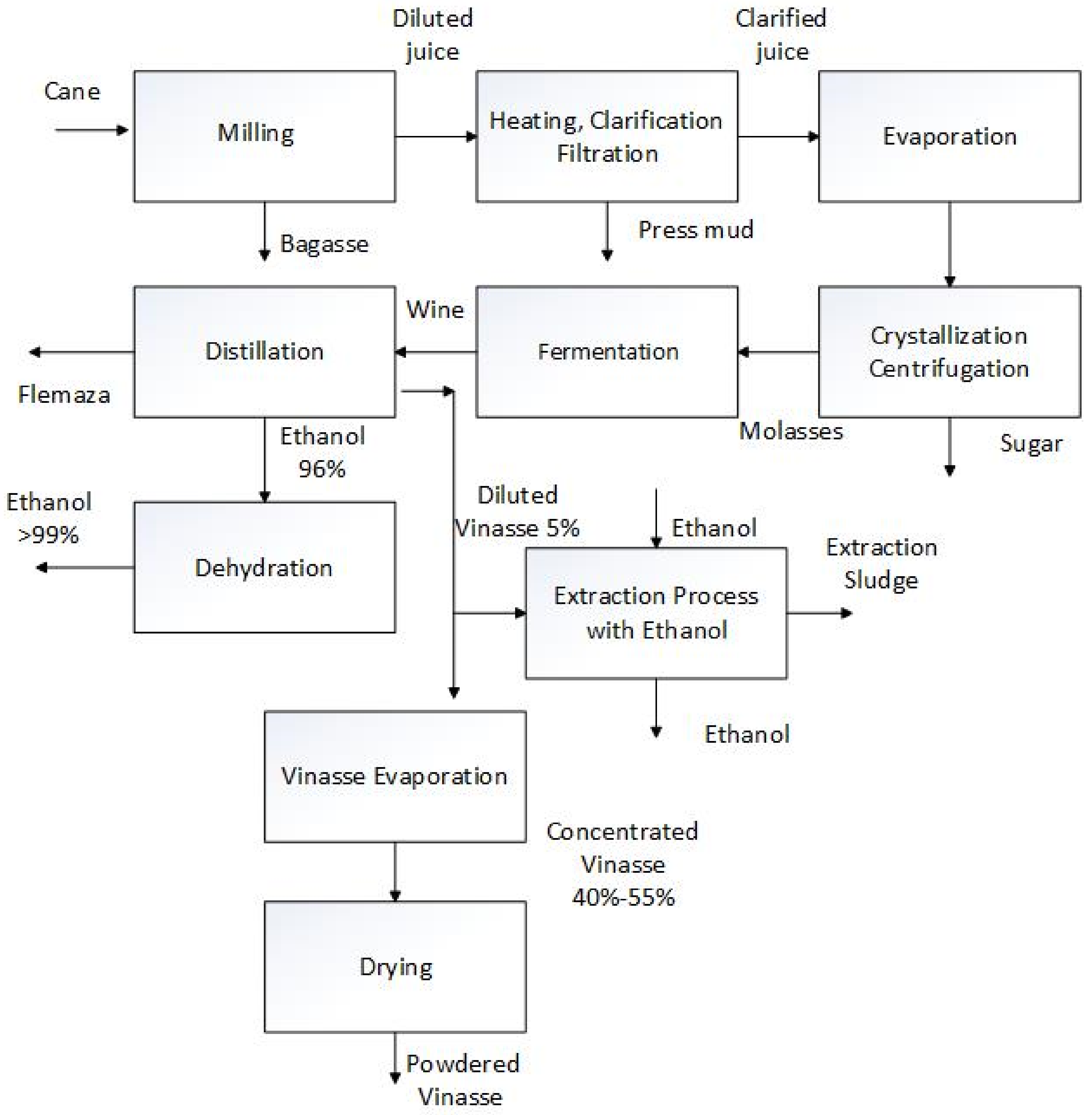 Energies 12 04145 g003