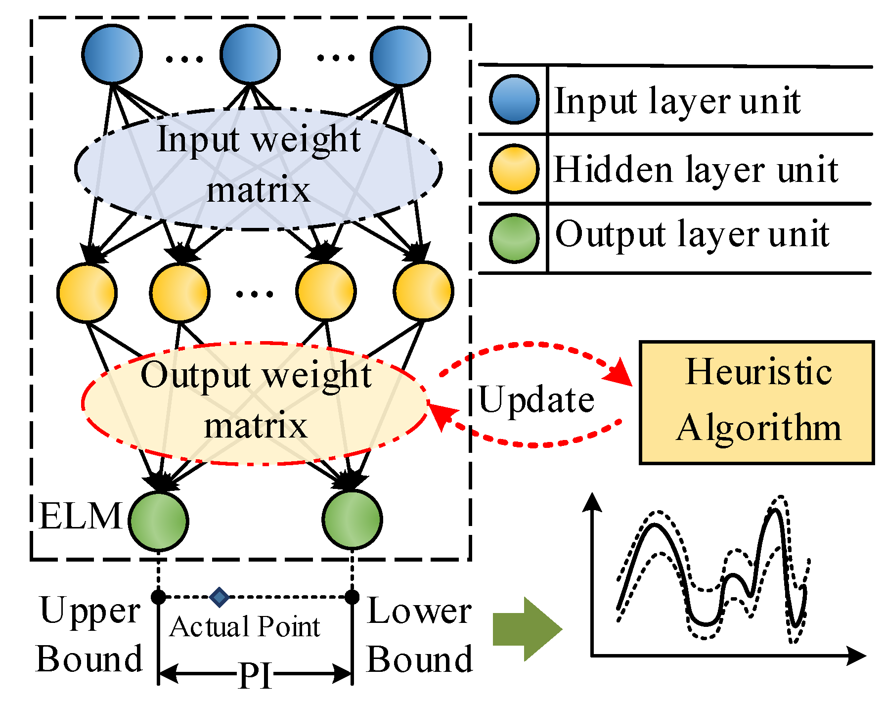 Energies 12 04146 g001 Energies 12 04146 g001