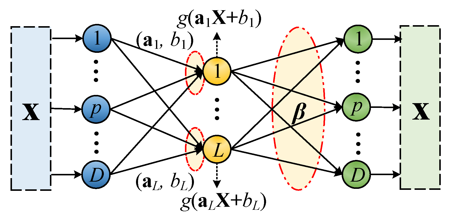 Energies 12 04146 g003 Energies 12 04146 g003
