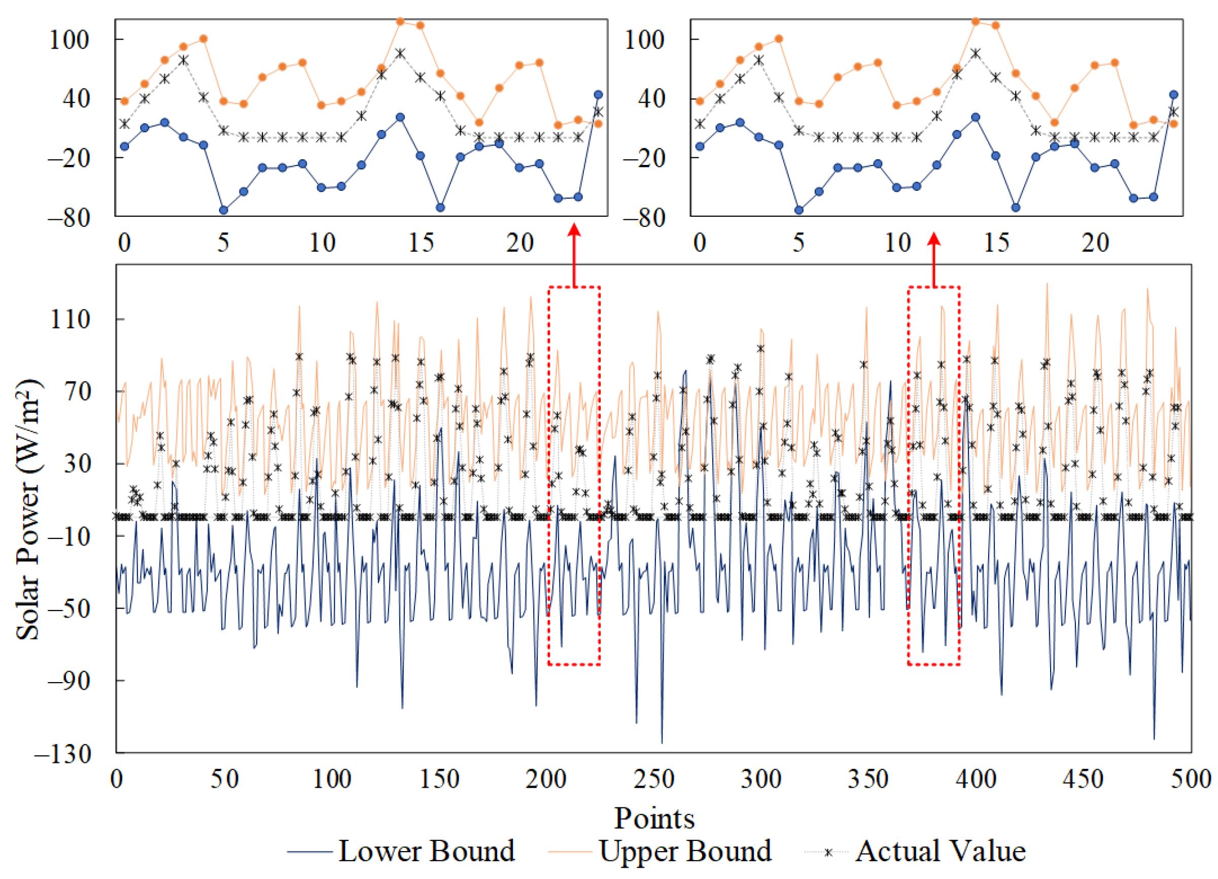 Energies 12 04146 g006 Energies 12 04146 g006