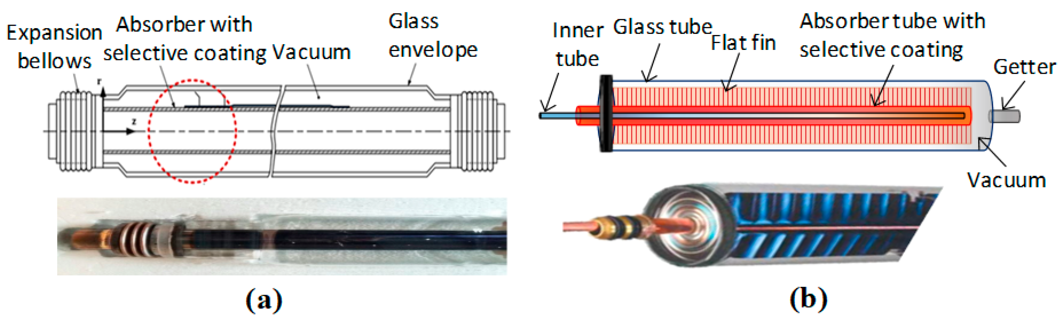 Energies 12 04147 g001