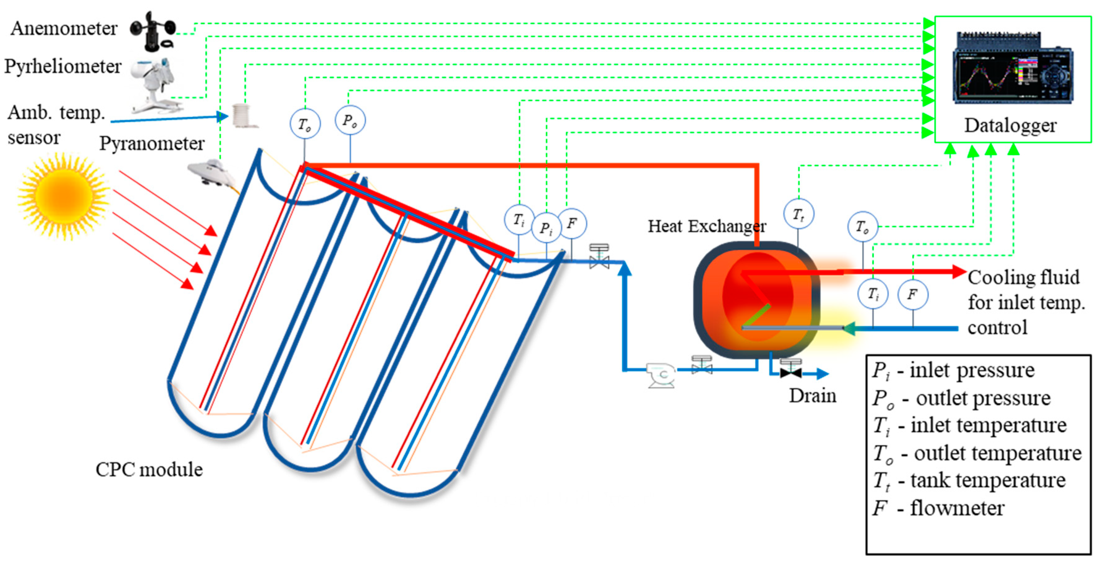 Energies 12 04147 g006