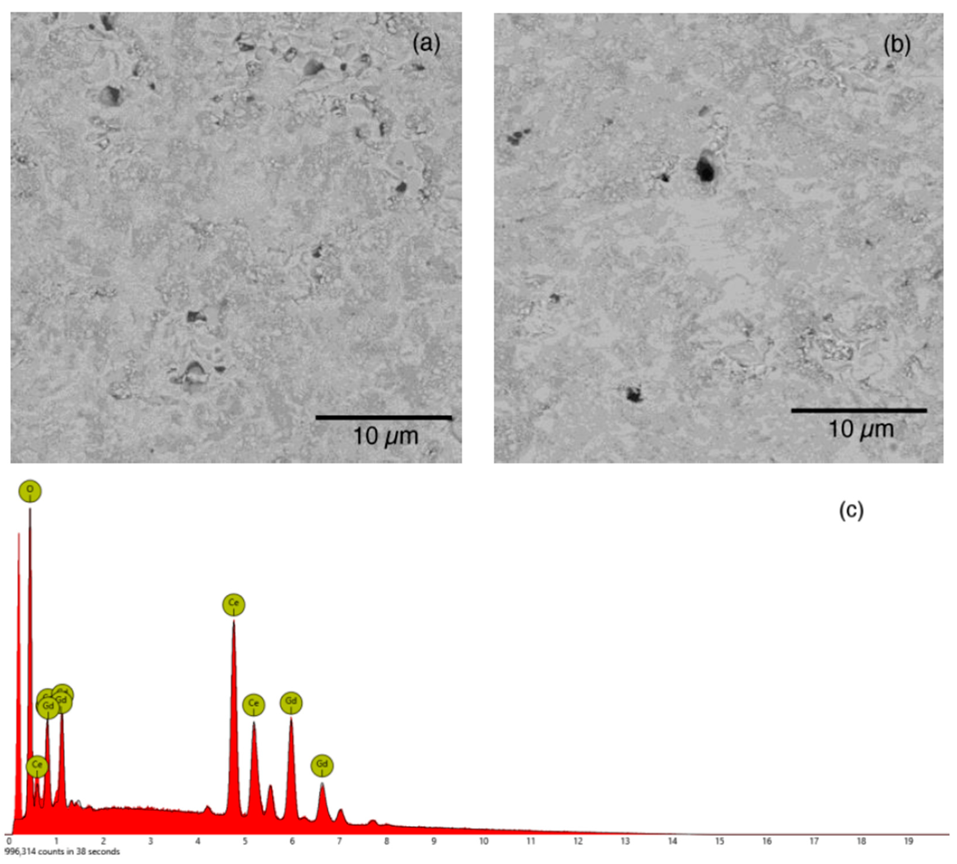Energies 12 04148 g002 Energies 12 04148 g002