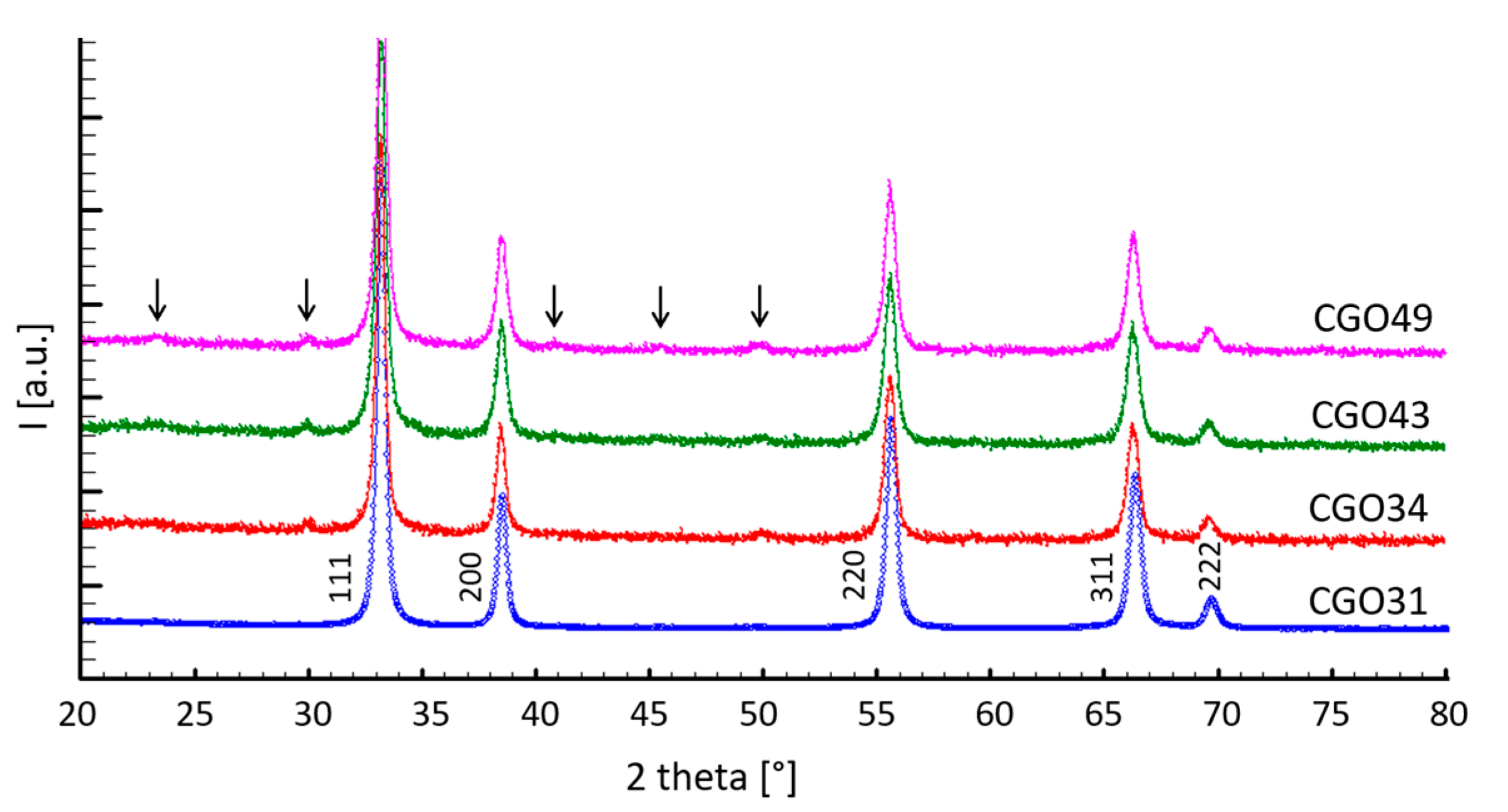 Energies 12 04148 g003 Energies 12 04148 g003