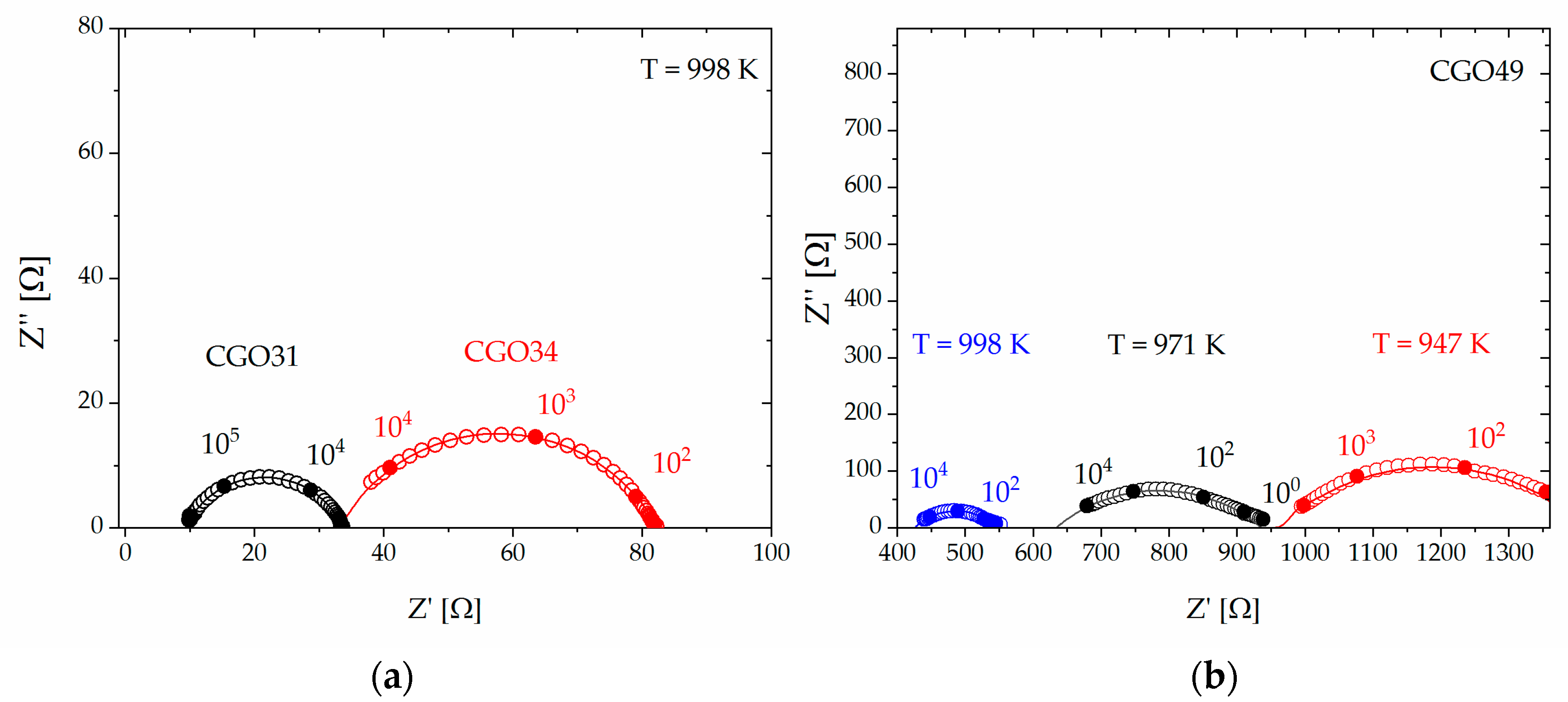 Energies 12 04148 g004 Energies 12 04148 g004