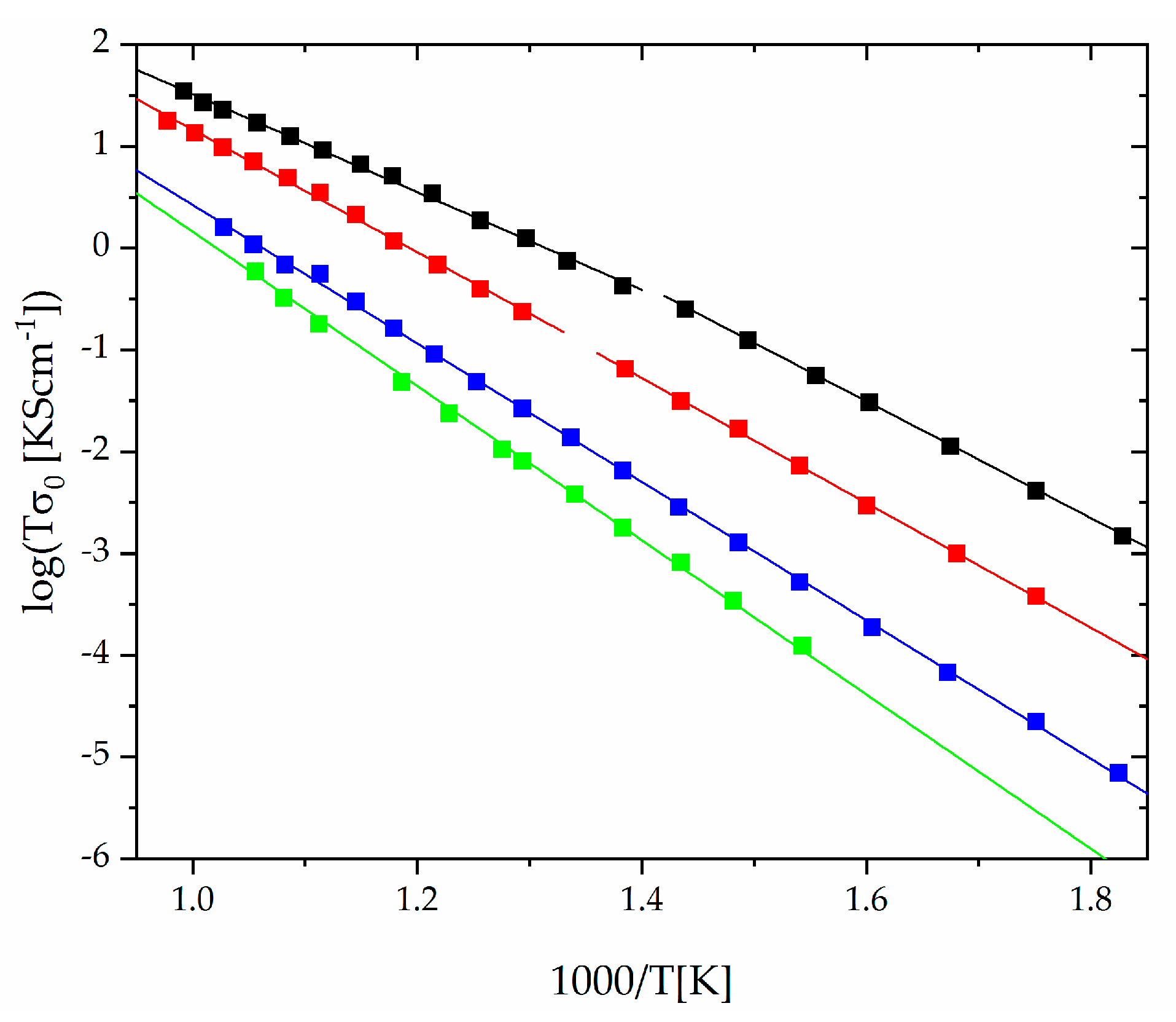 Energies 12 04148 g005 Energies 12 04148 g005