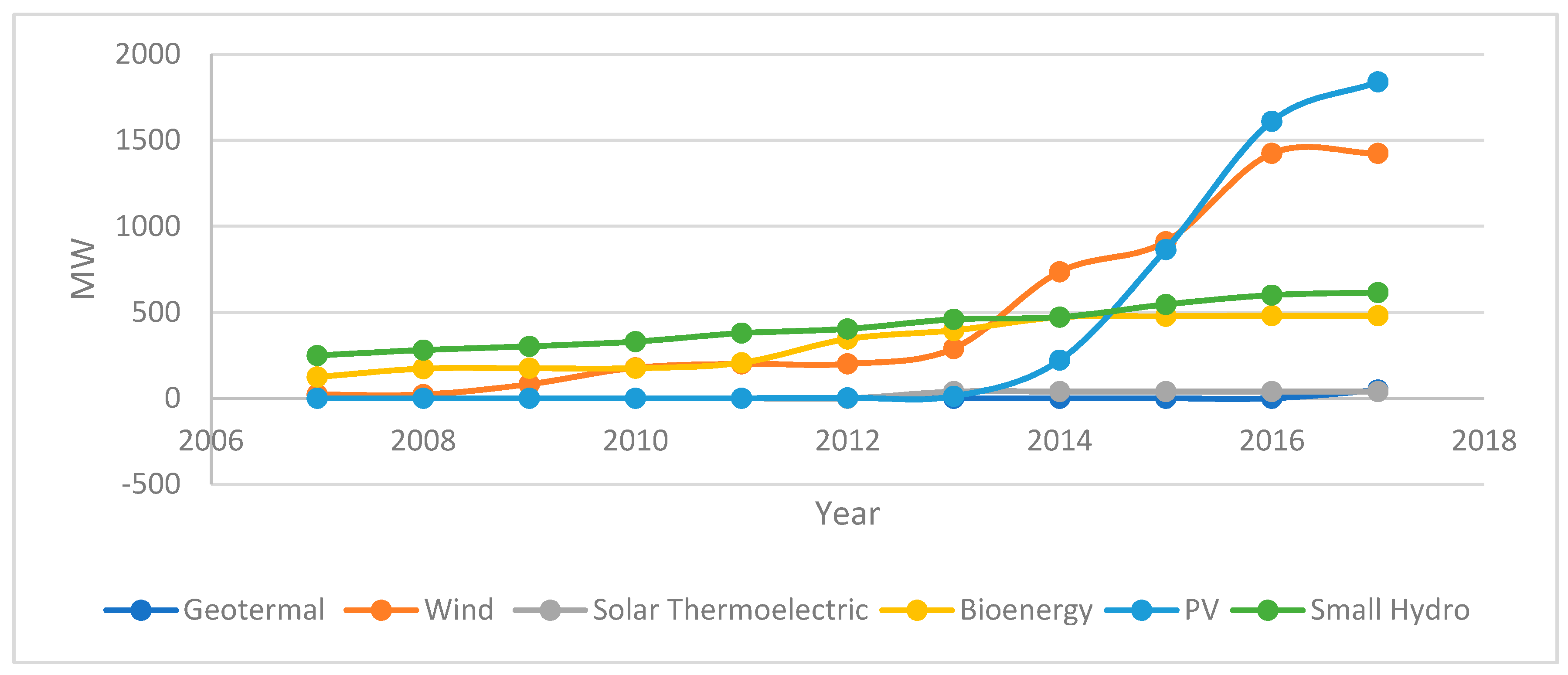 Energies 12 04149 g001