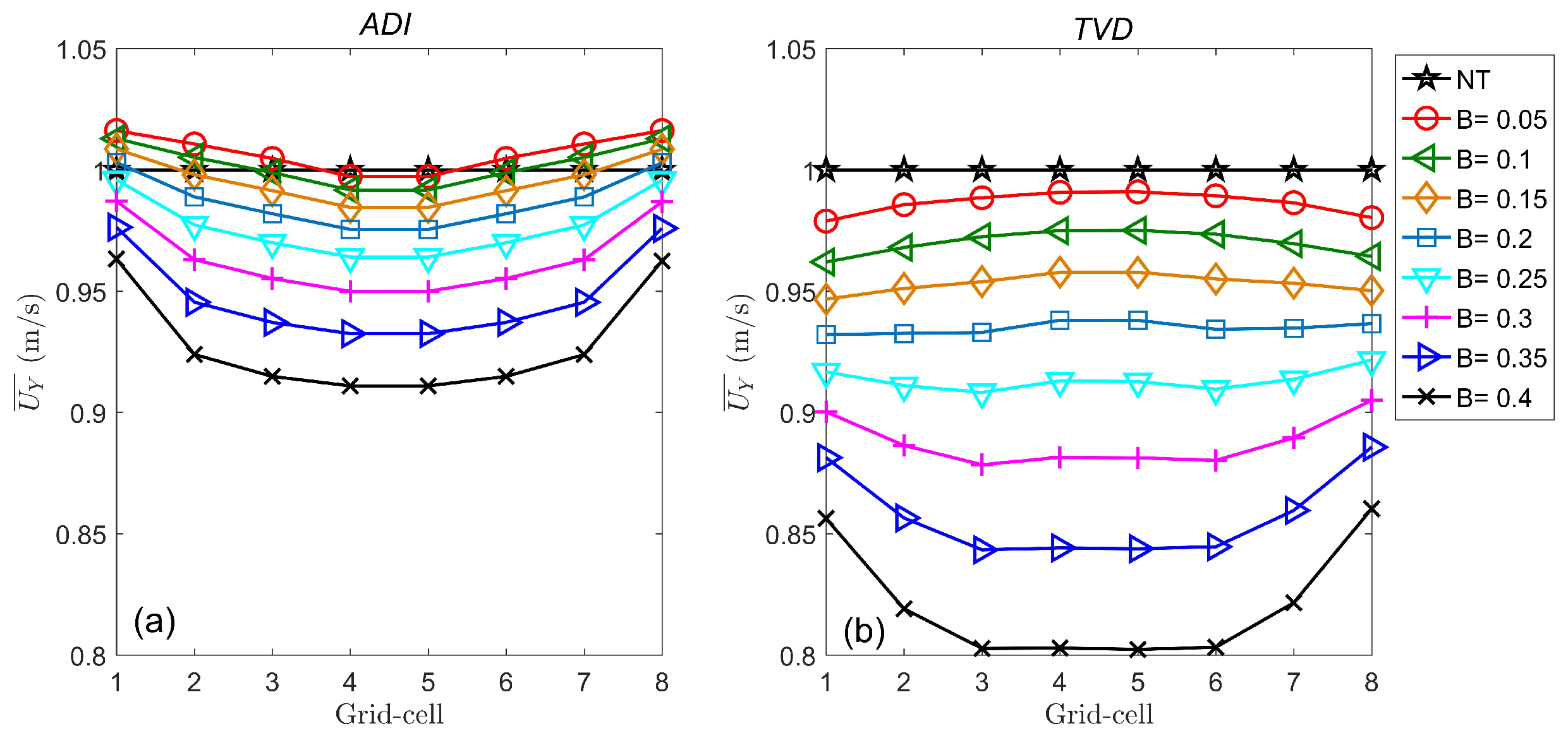 Energies 12 04151 g004