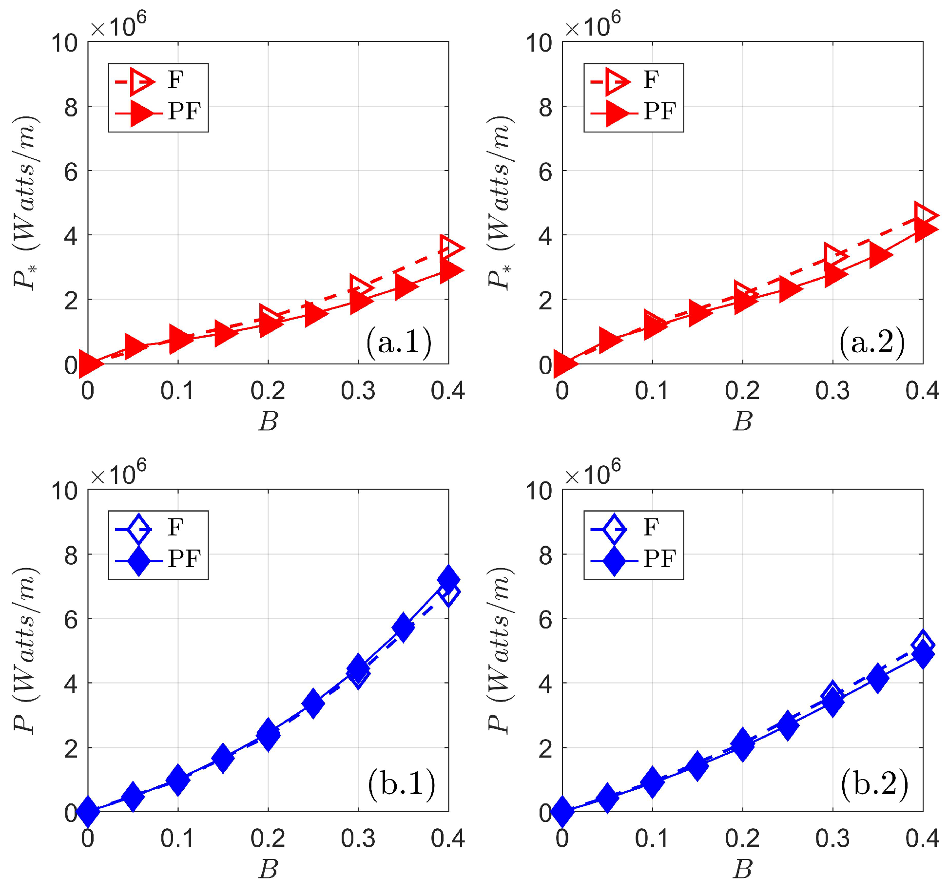 Energies 12 04151 g008