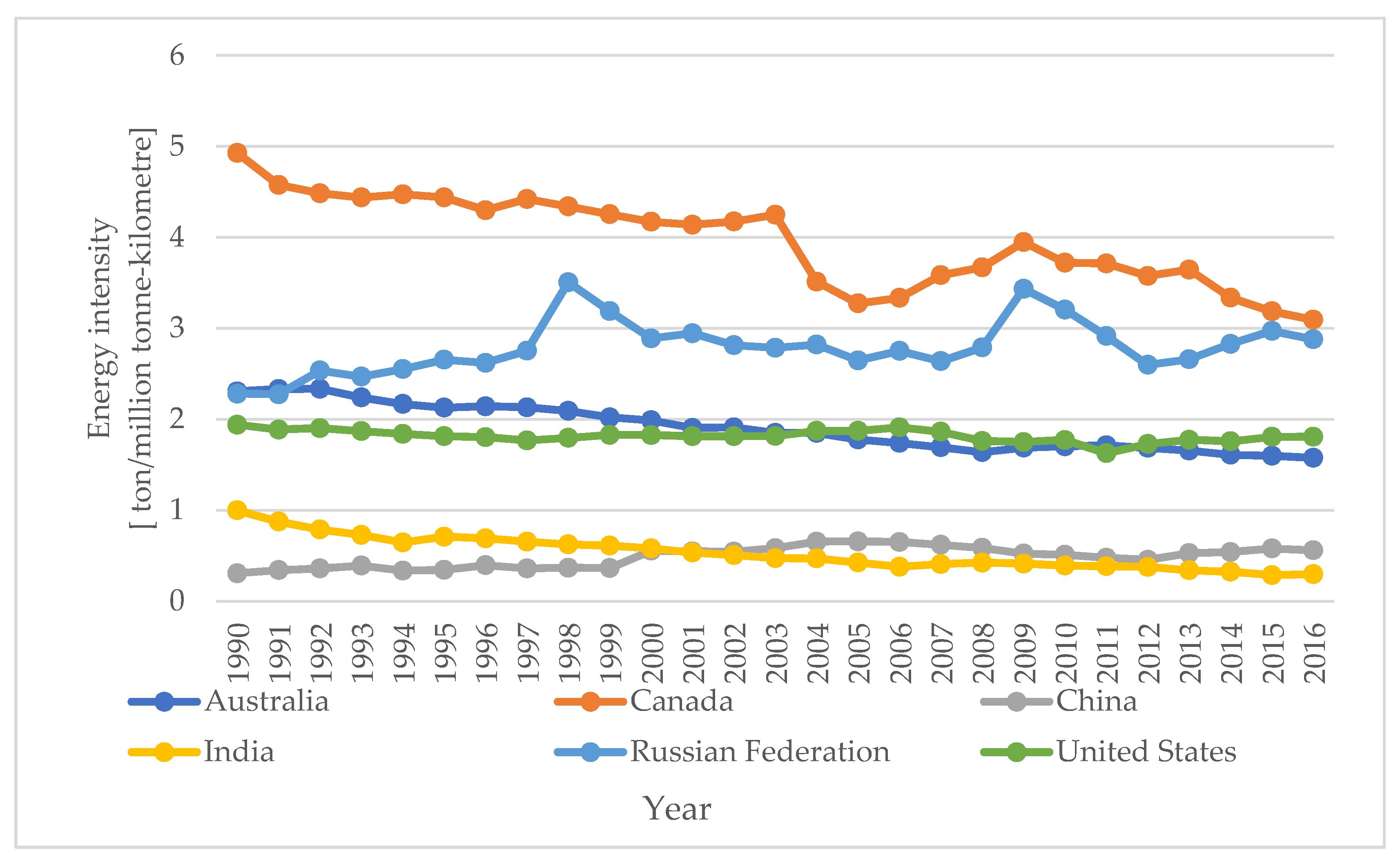 857.20 en lettre en anglais