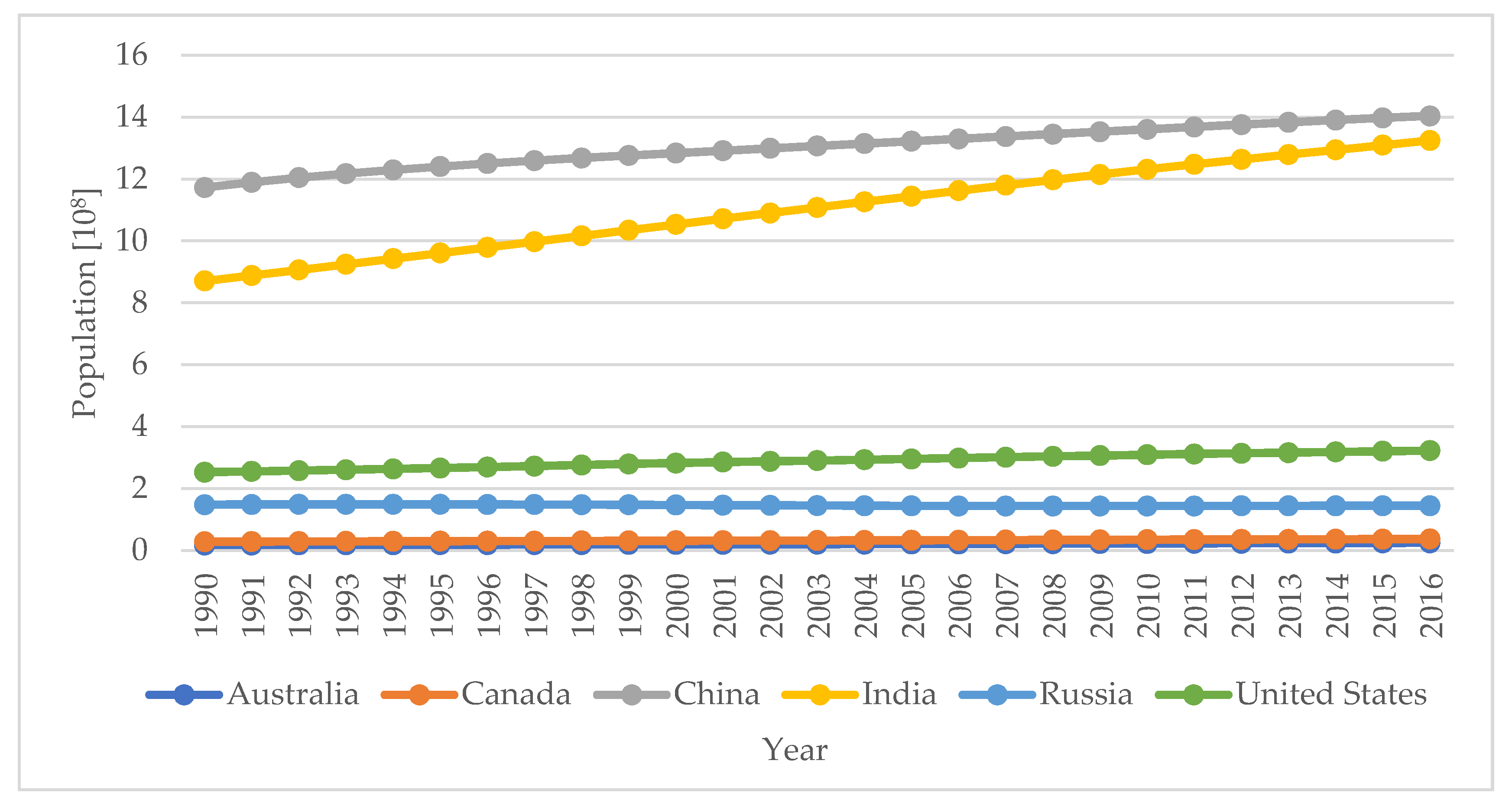 857.20 en lettre en anglais