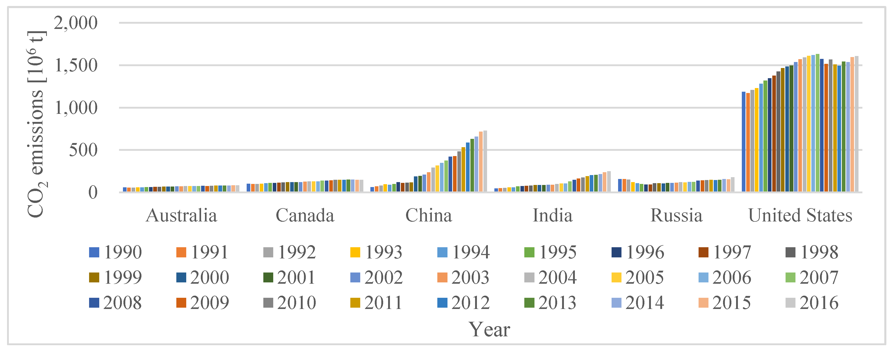 Energies 12 04152 g006 Energies 12 04152 g006
