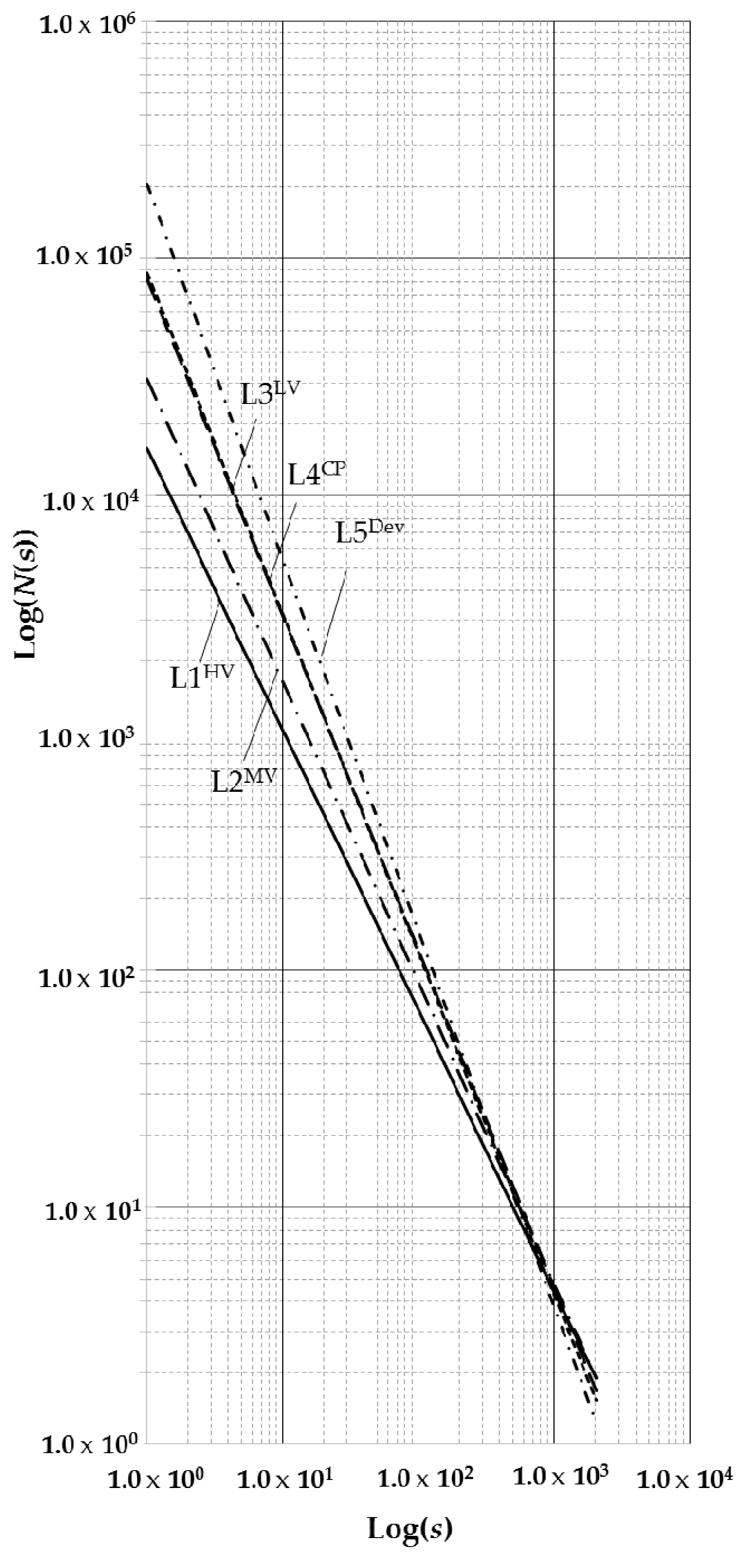 Energies 12 04153 g010 Energies 12 04153 g010
