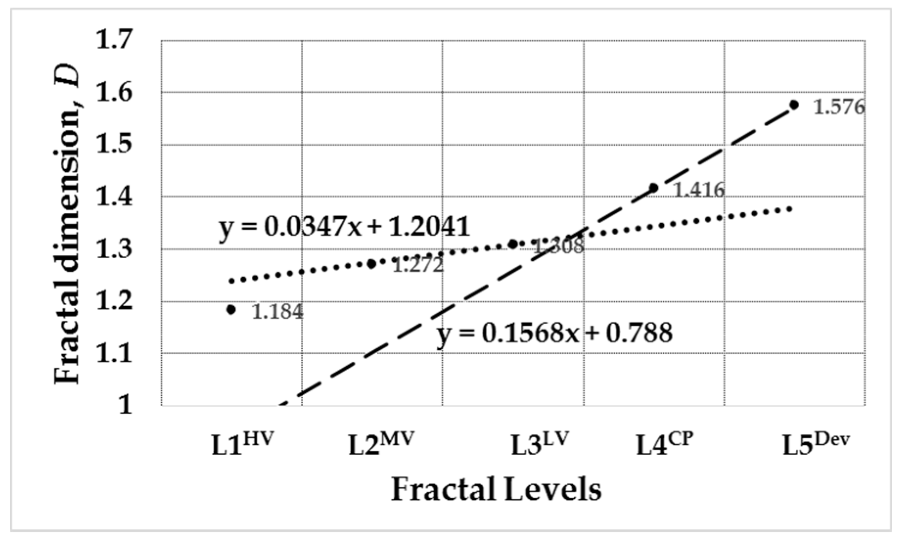 Energies 12 04153 g011 Energies 12 04153 g011