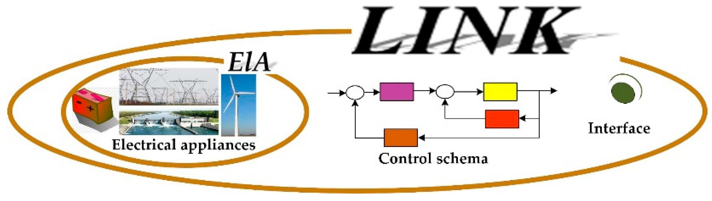 Energies 12 04153 g012 Energies 12 04153 g012