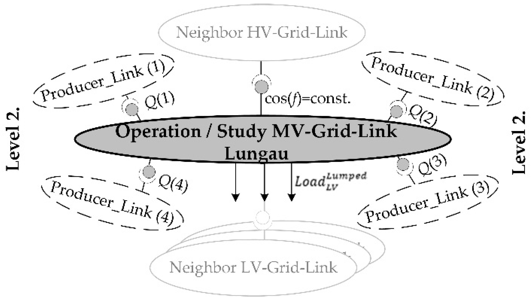 Energies 12 04153 g018 Energies 12 04153 g018
