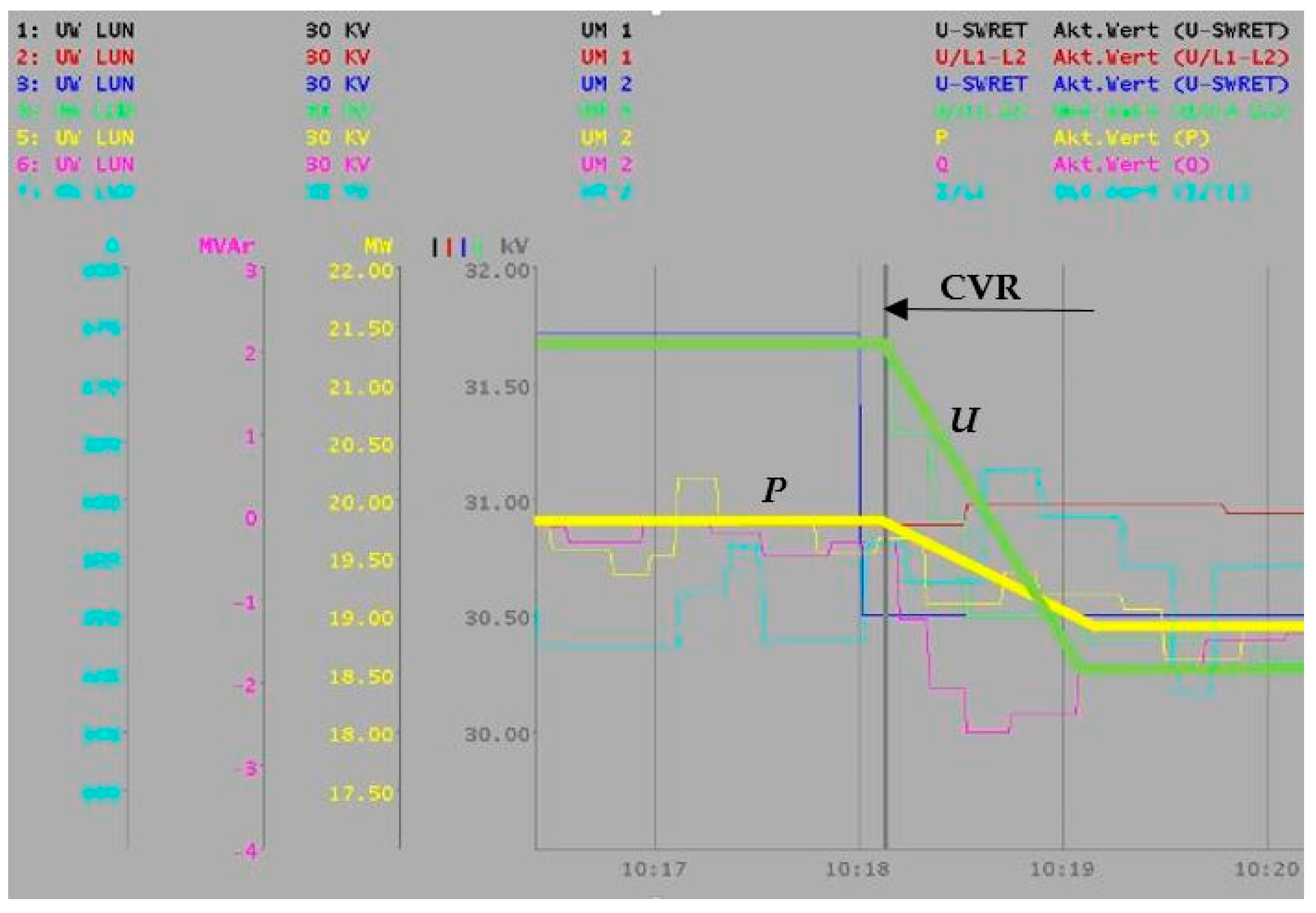 Energies 12 04153 g020 Energies 12 04153 g020