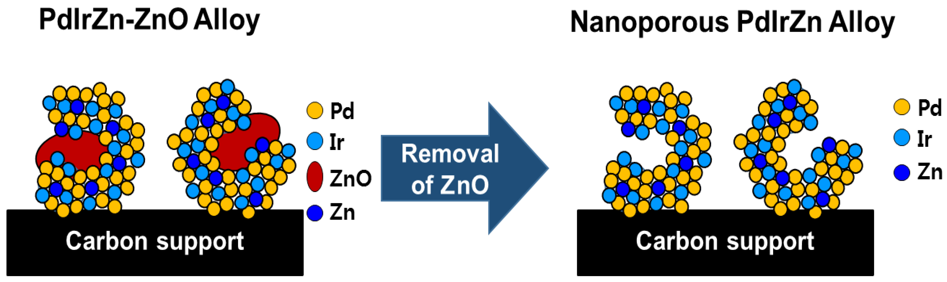 Energies 12 04155 g001 Energies 12 04155 g001