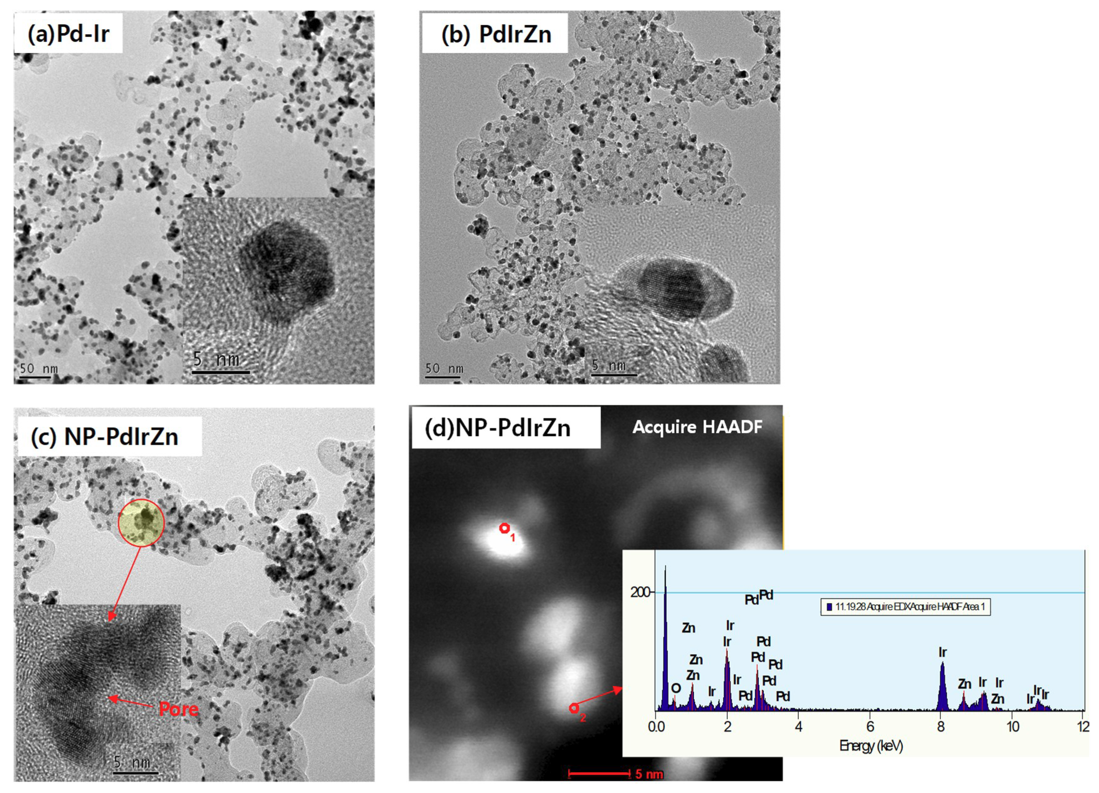 Energies 12 04155 g002 Energies 12 04155 g002
