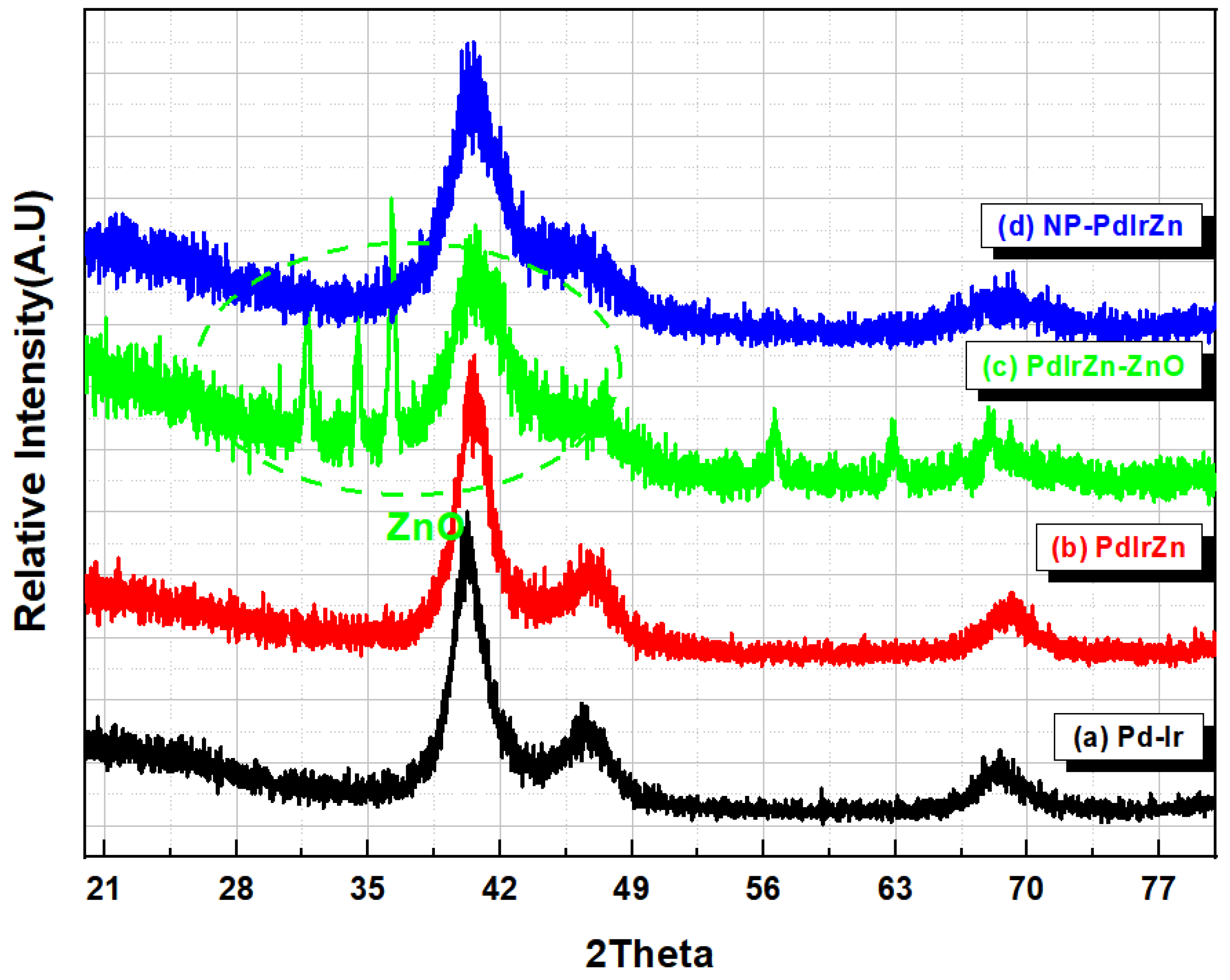 Energies 12 04155 g003 Energies 12 04155 g003