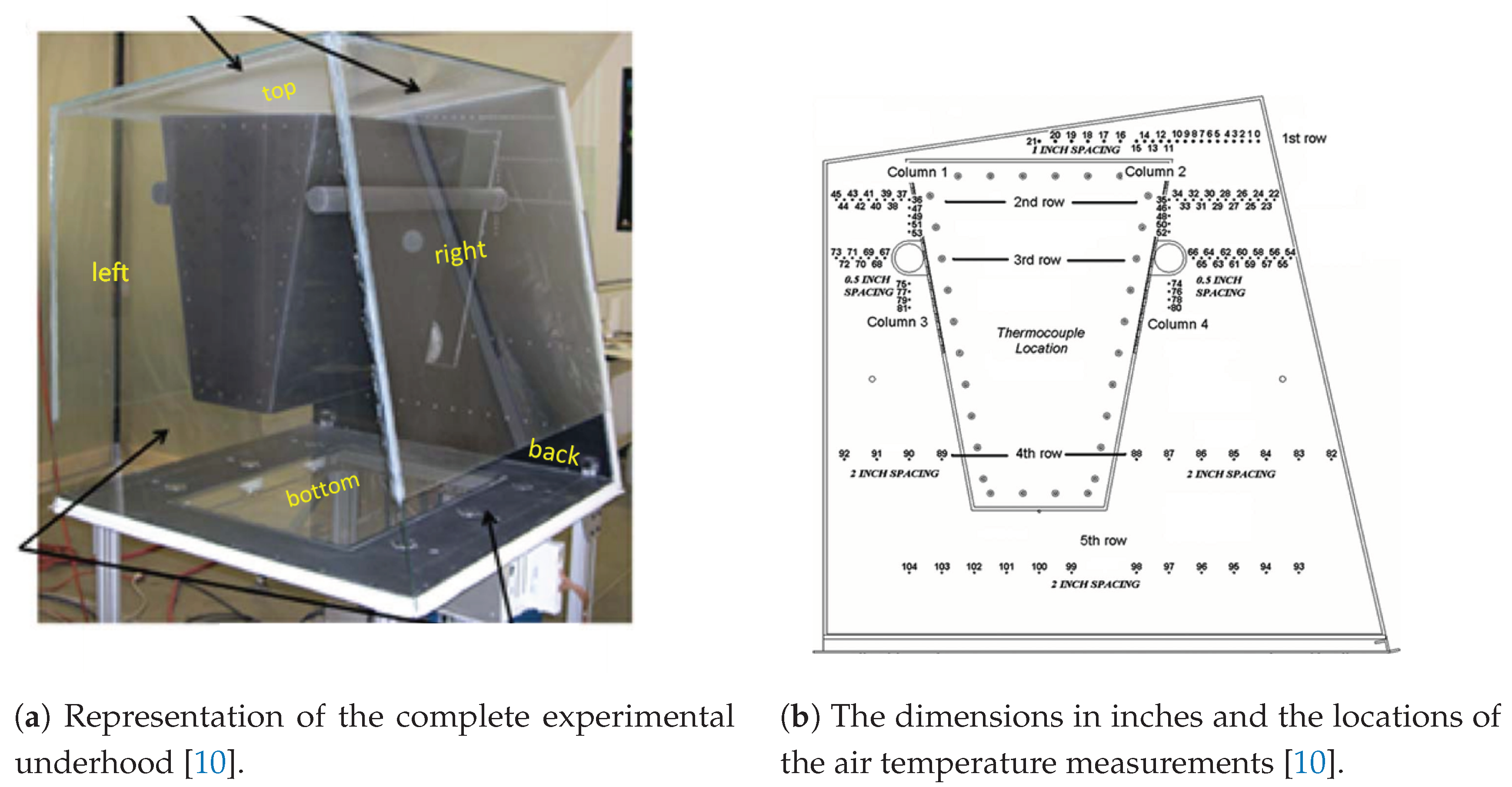 Energies 12 04156 g001 550