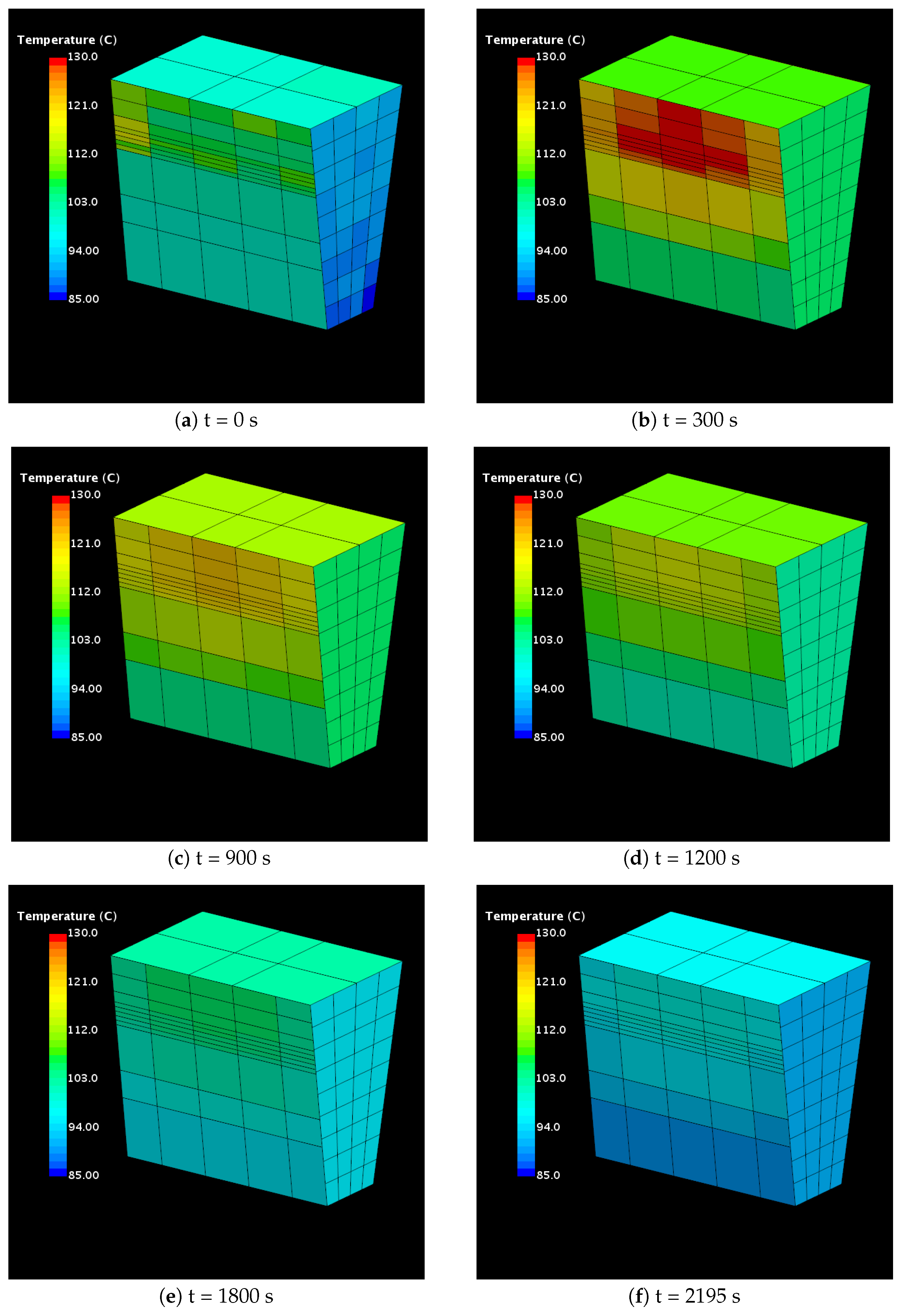 Energies 12 04156 g009 550
