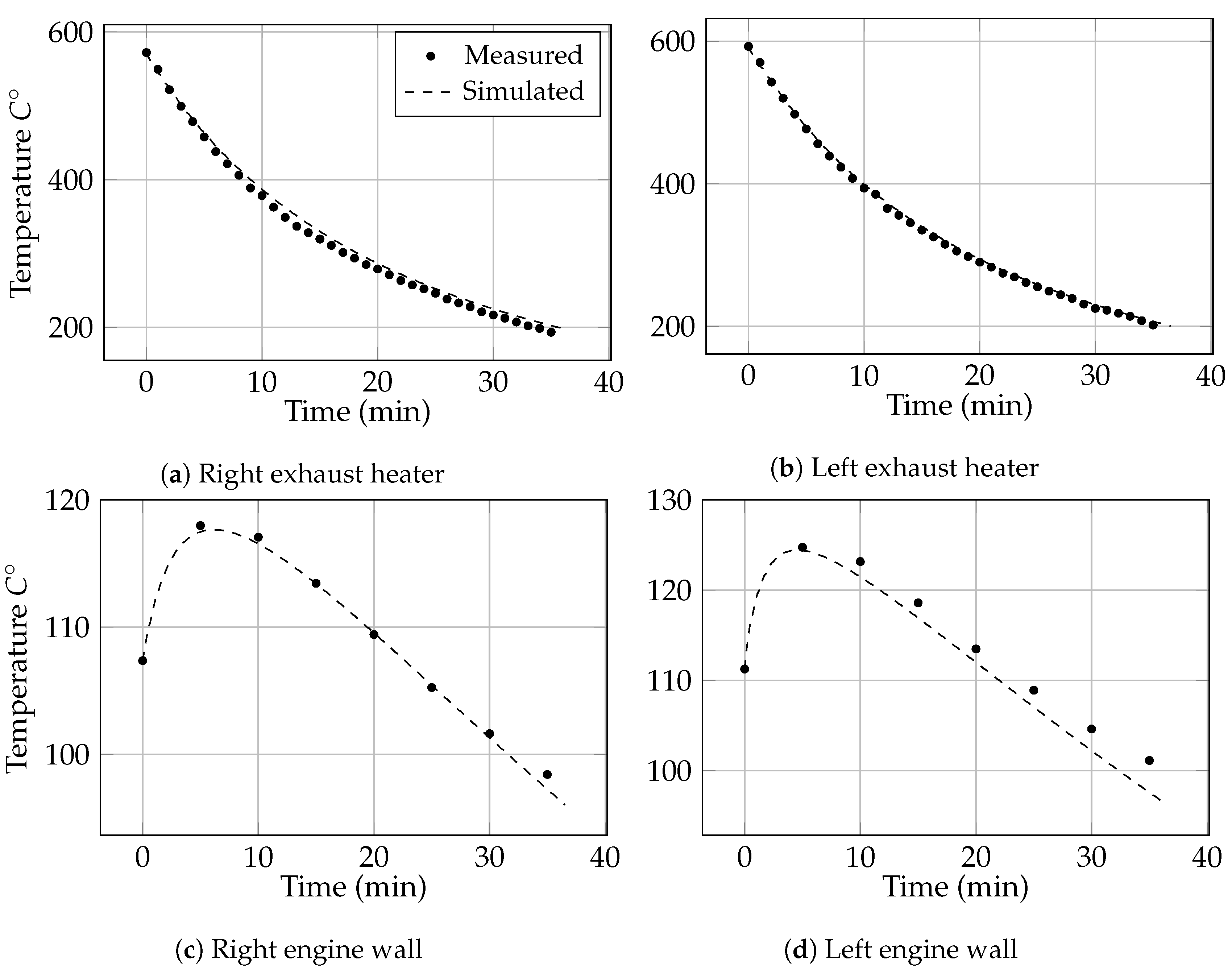 Energies 12 04156 g012 550