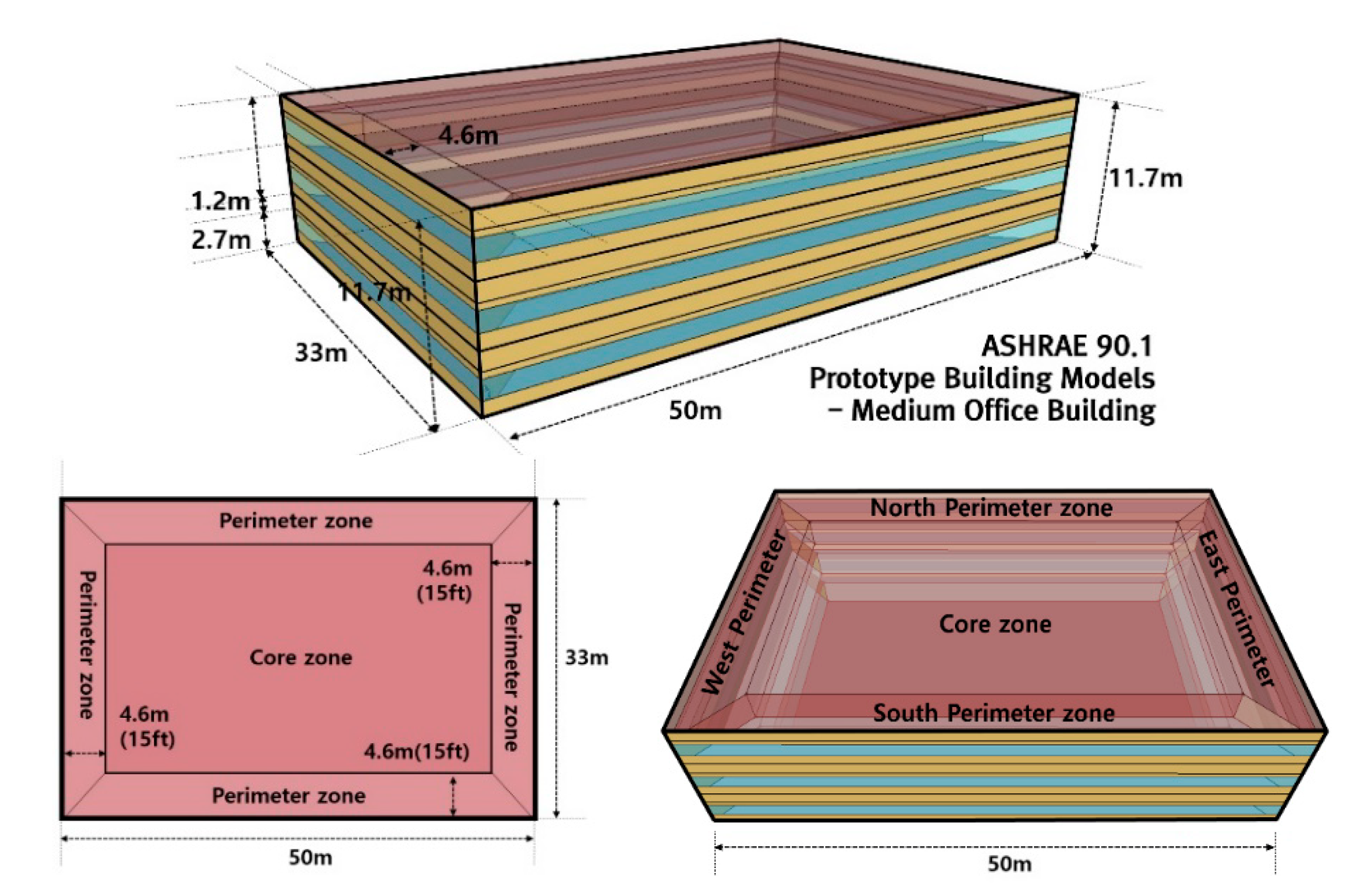 Energies 12 04160 g005 Energies 12 04160 g005