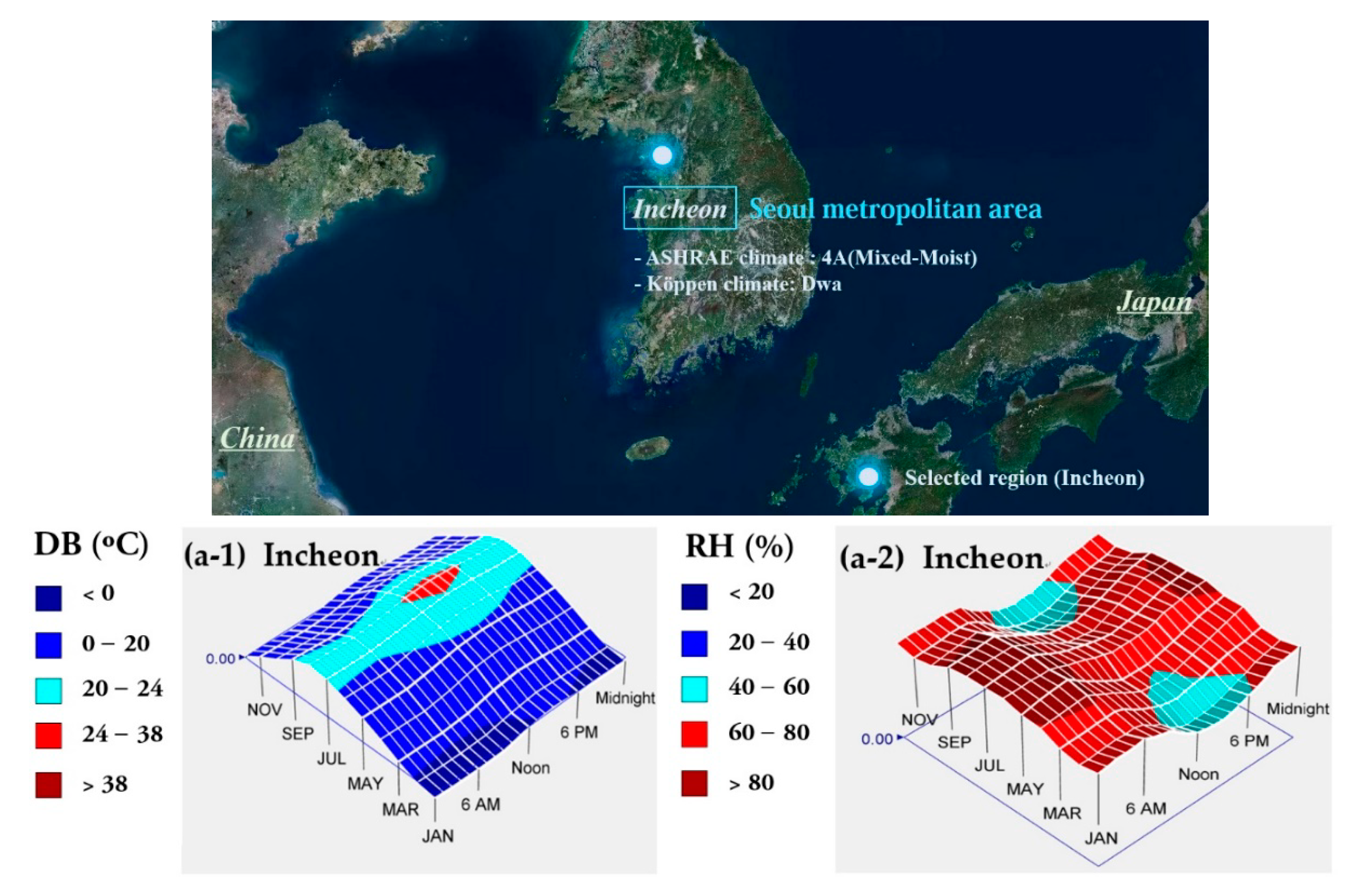 Energies 12 04160 g006 Energies 12 04160 g006