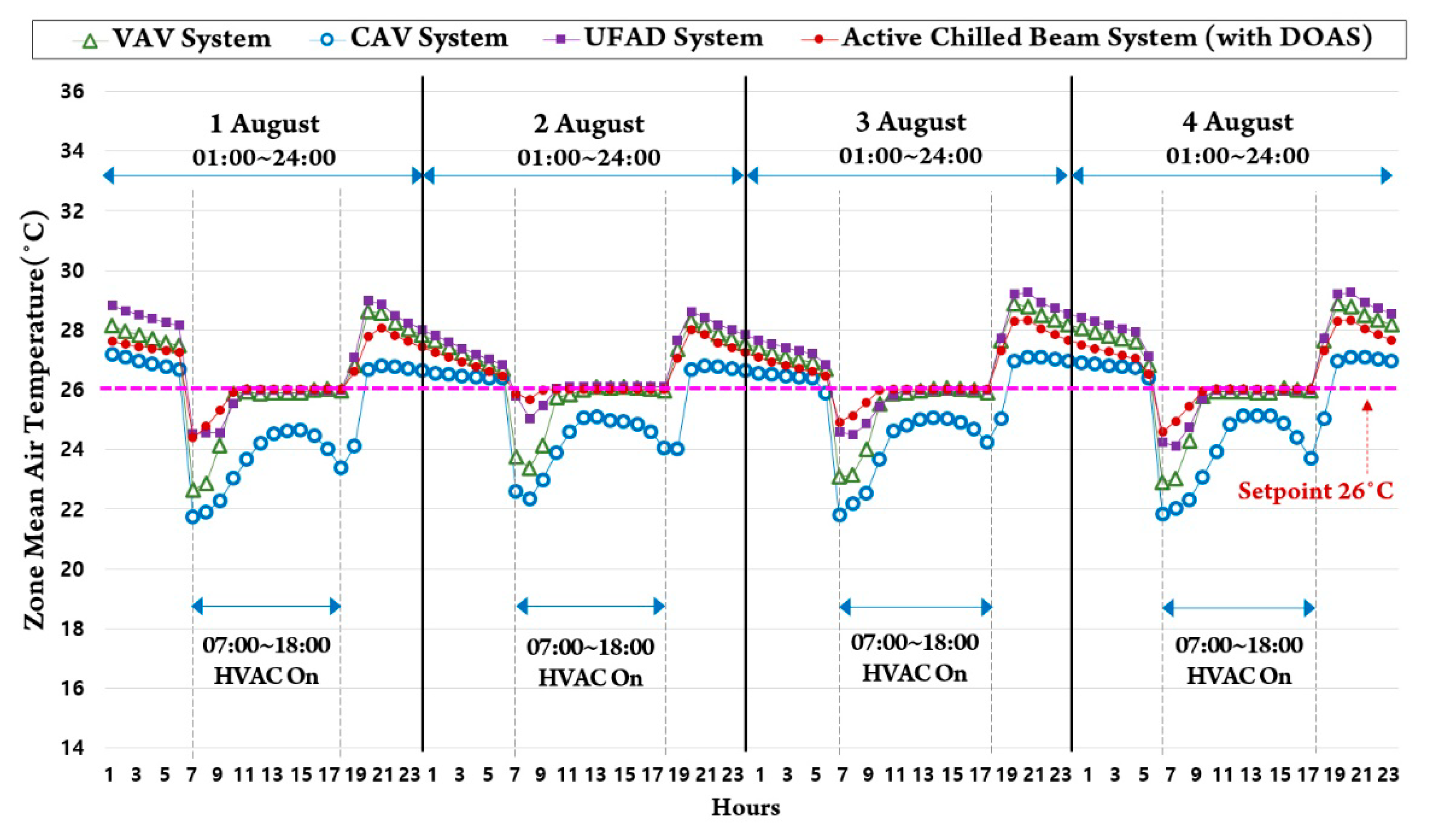 Energies 12 04160 g011 Energies 12 04160 g011