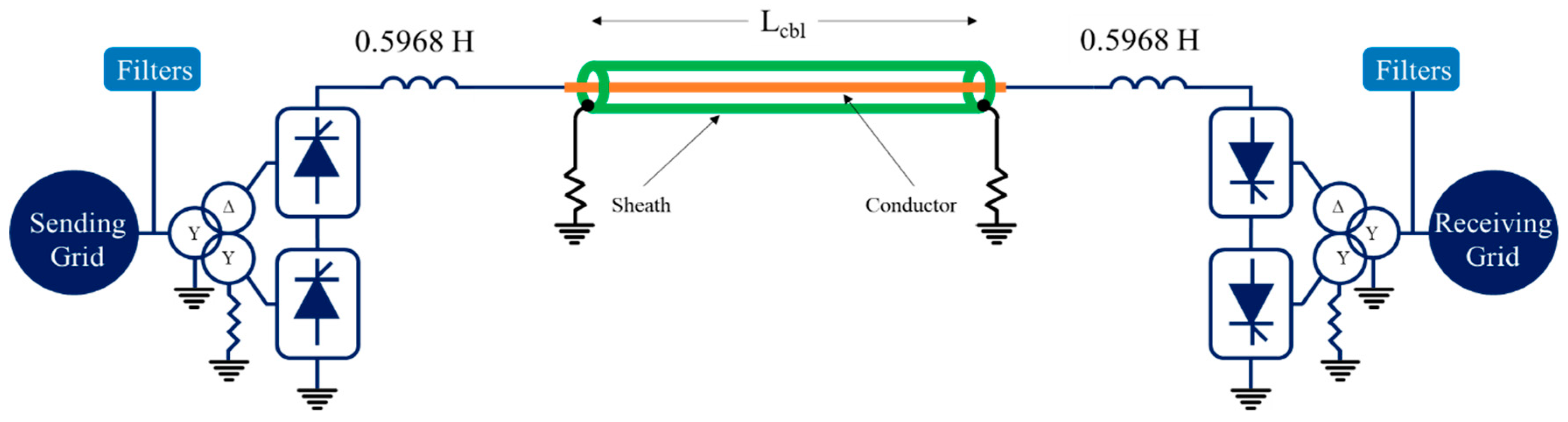 Energies 12 04161 g001 550